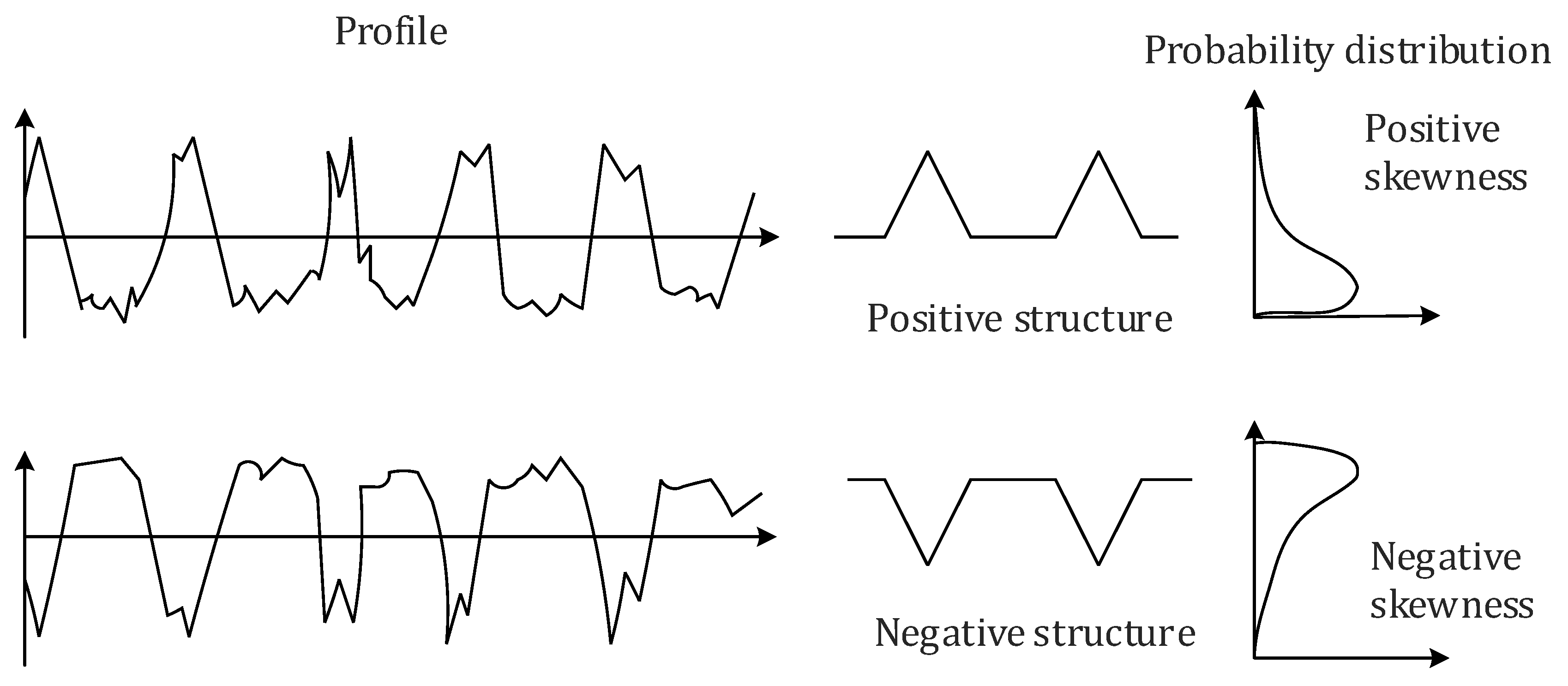 Lubricants 10 00008 g003