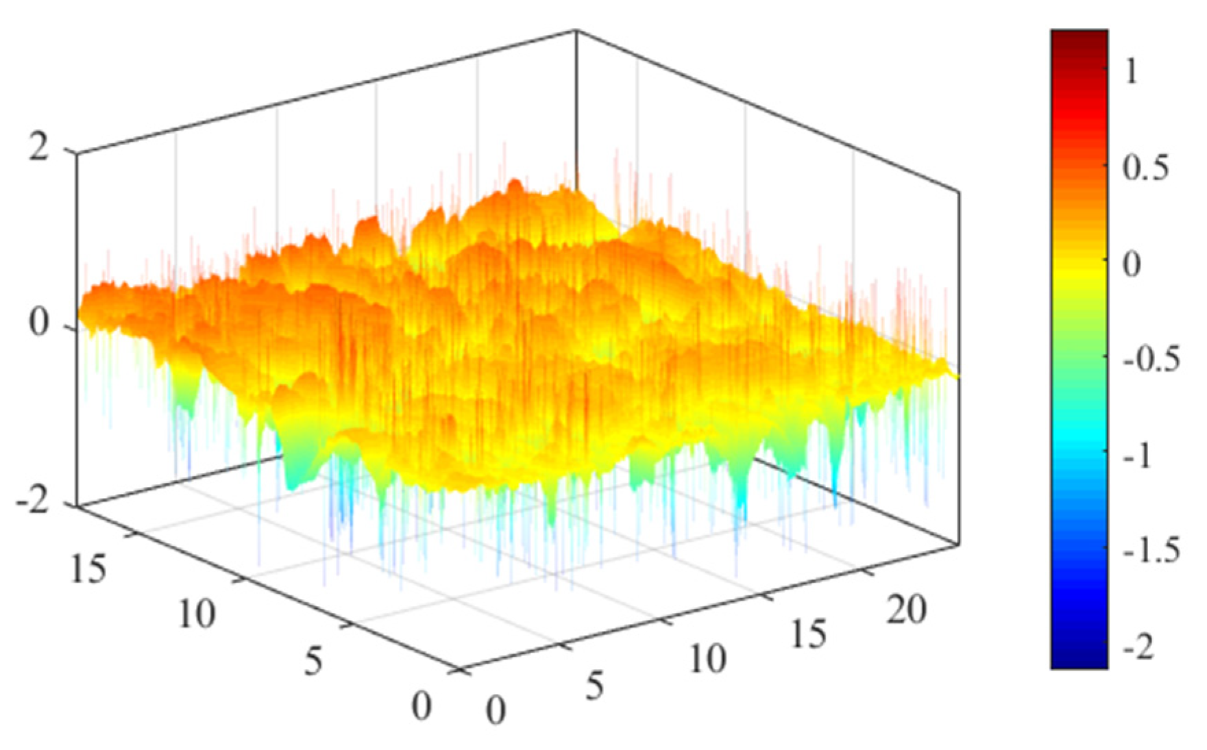 Lubricants 10 00008 g006