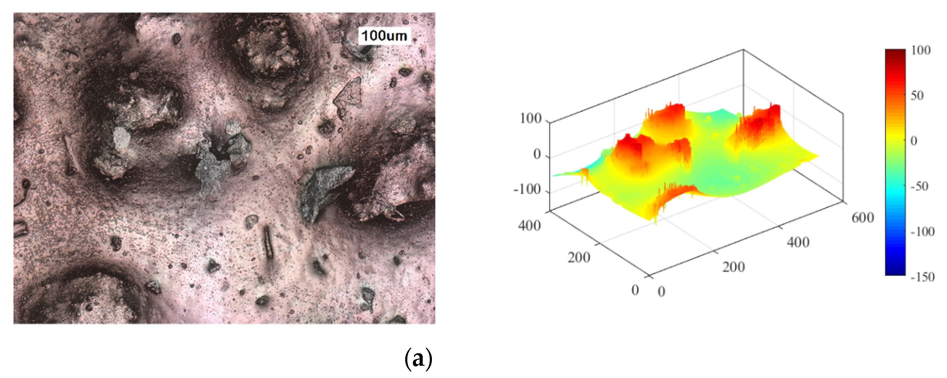 Lubricants 10 00008 g010a