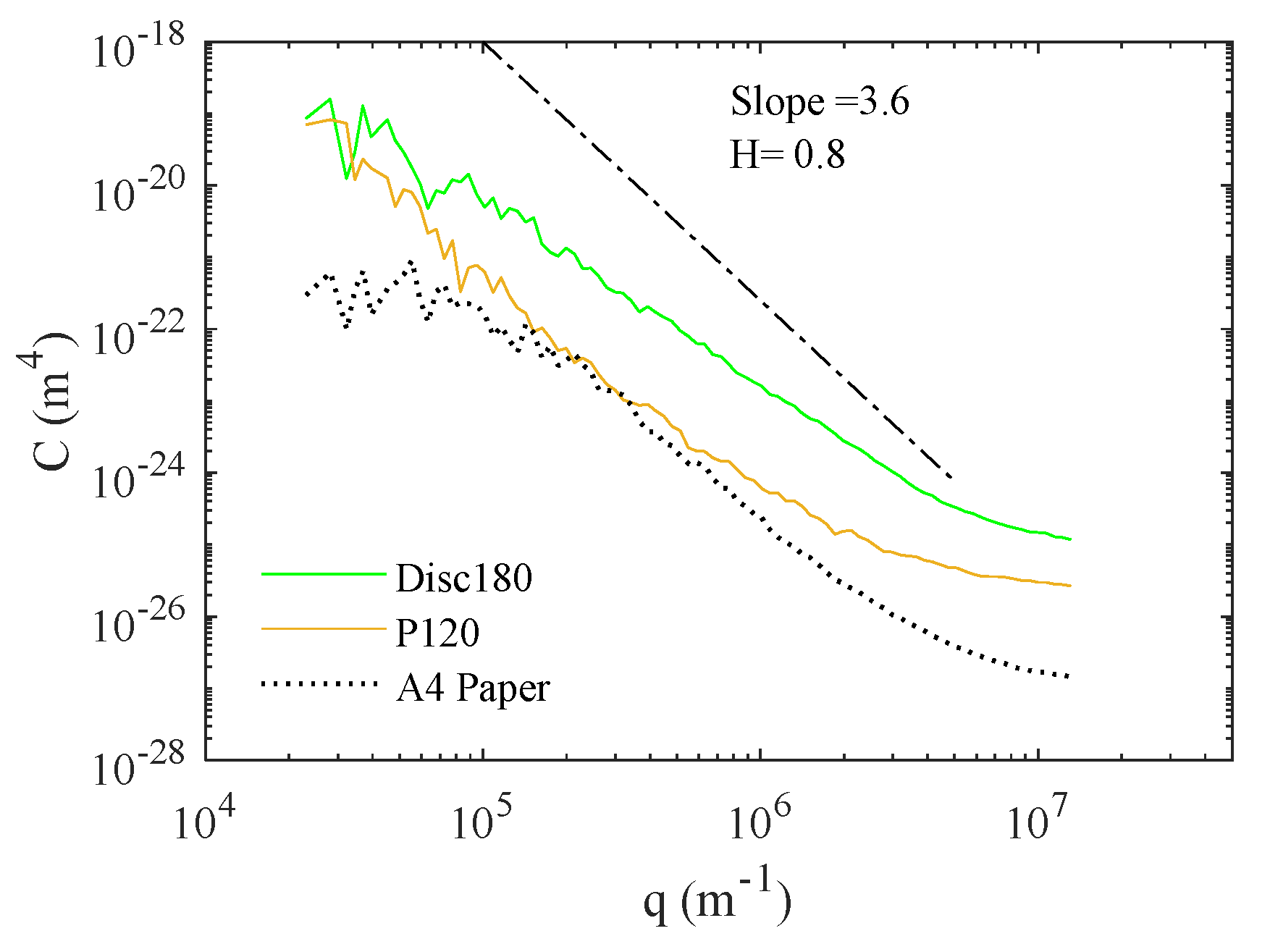 Lubricants 10 00008 g011