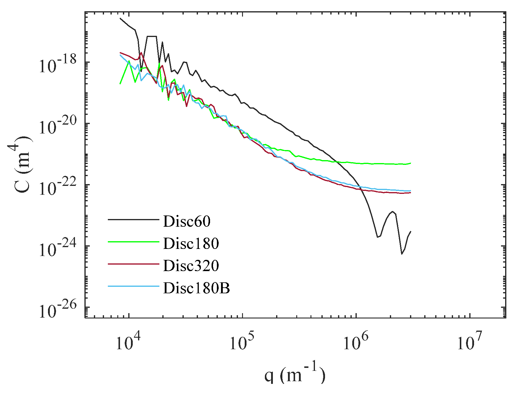 Lubricants 10 00008 g013