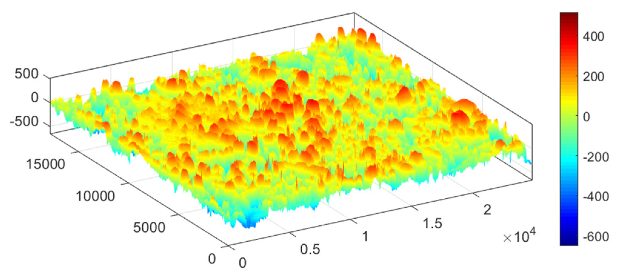 Lubricants 10 00008 g015