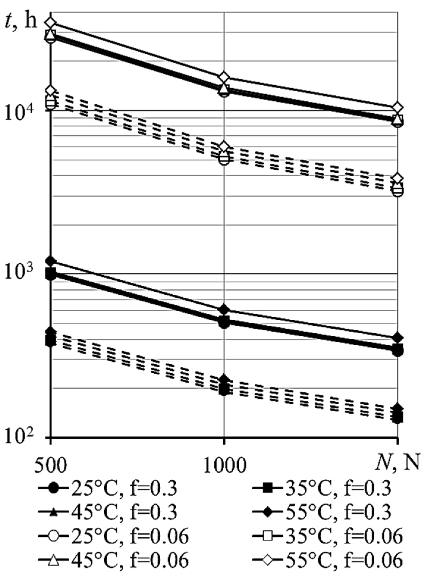 Lubricants 10 00013 g011