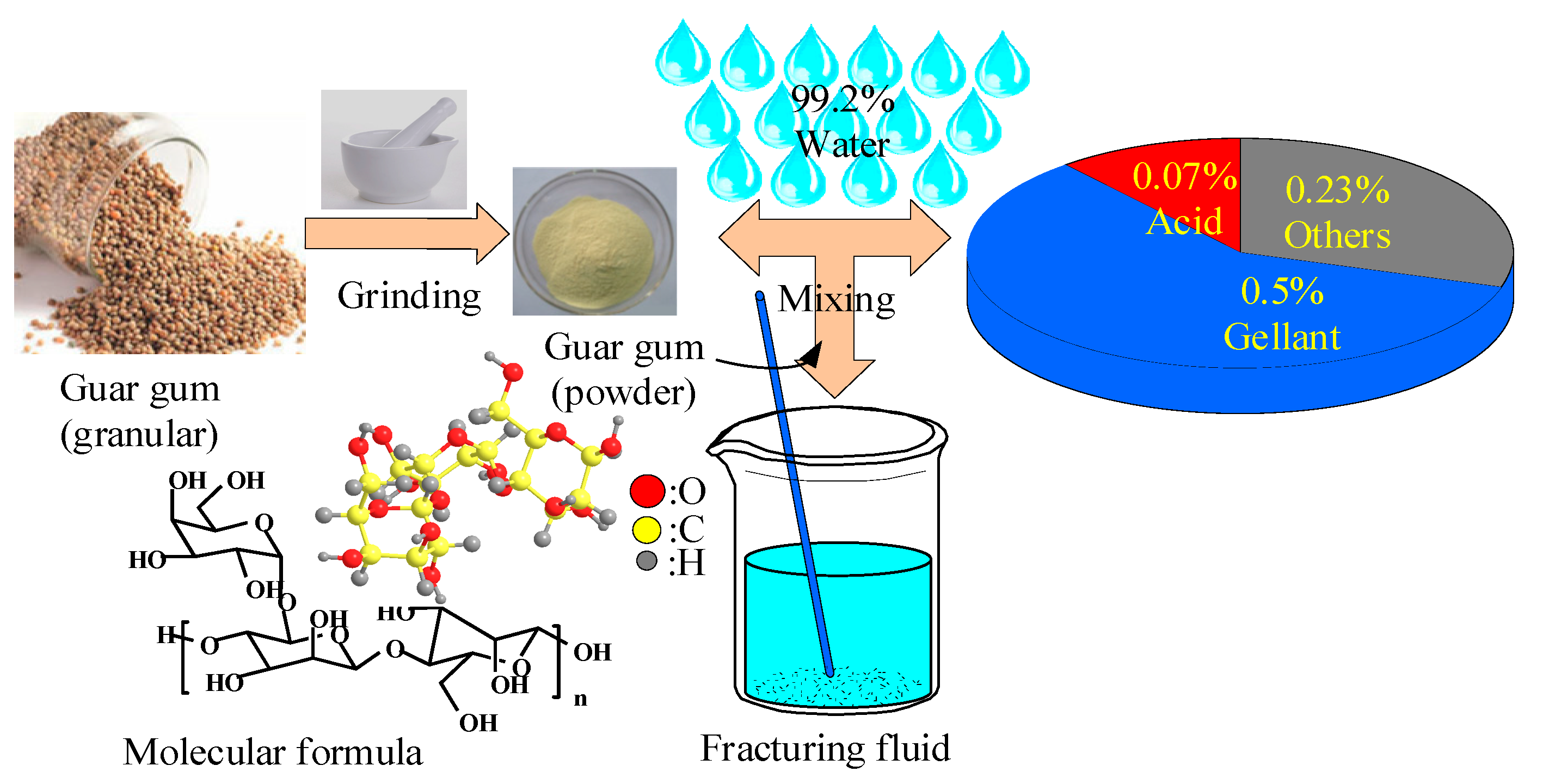 Lubricants 10 00014 g003