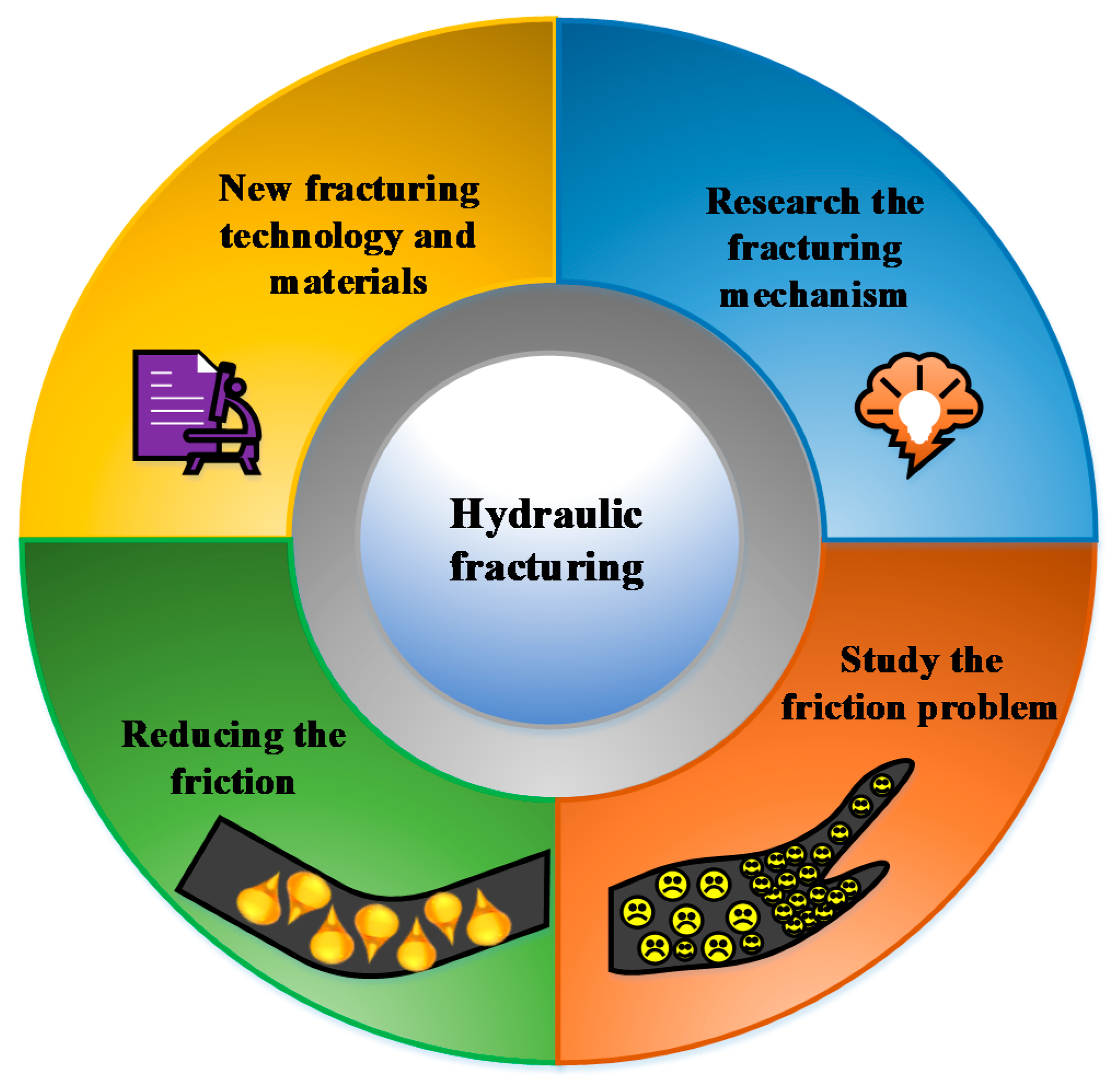 Lubricants 10 00014 g007