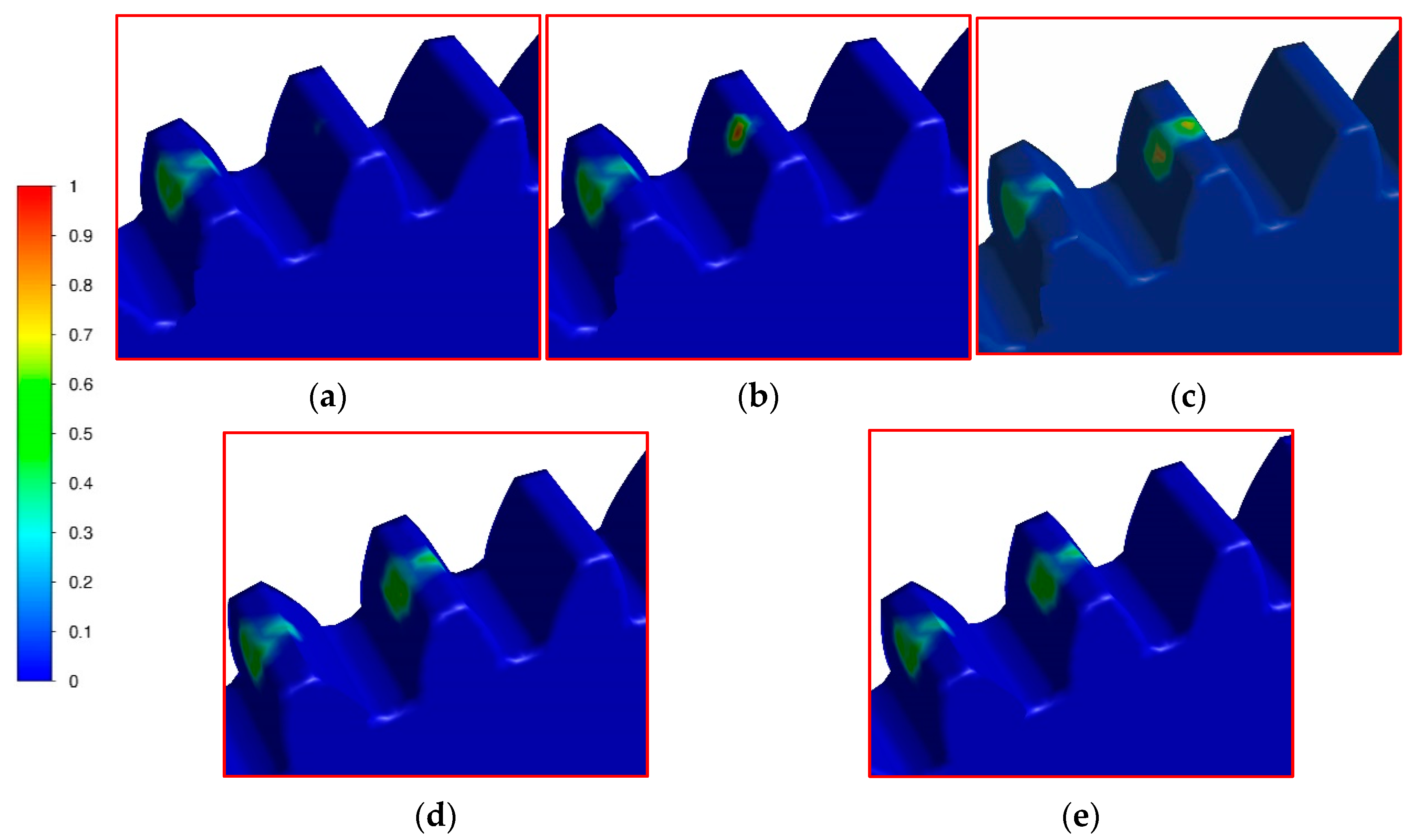 Lubricants | Free Full-Text | Numerical Analysis for Wetting Behaviors of  an Oil Jet Lubricated Spur Gear