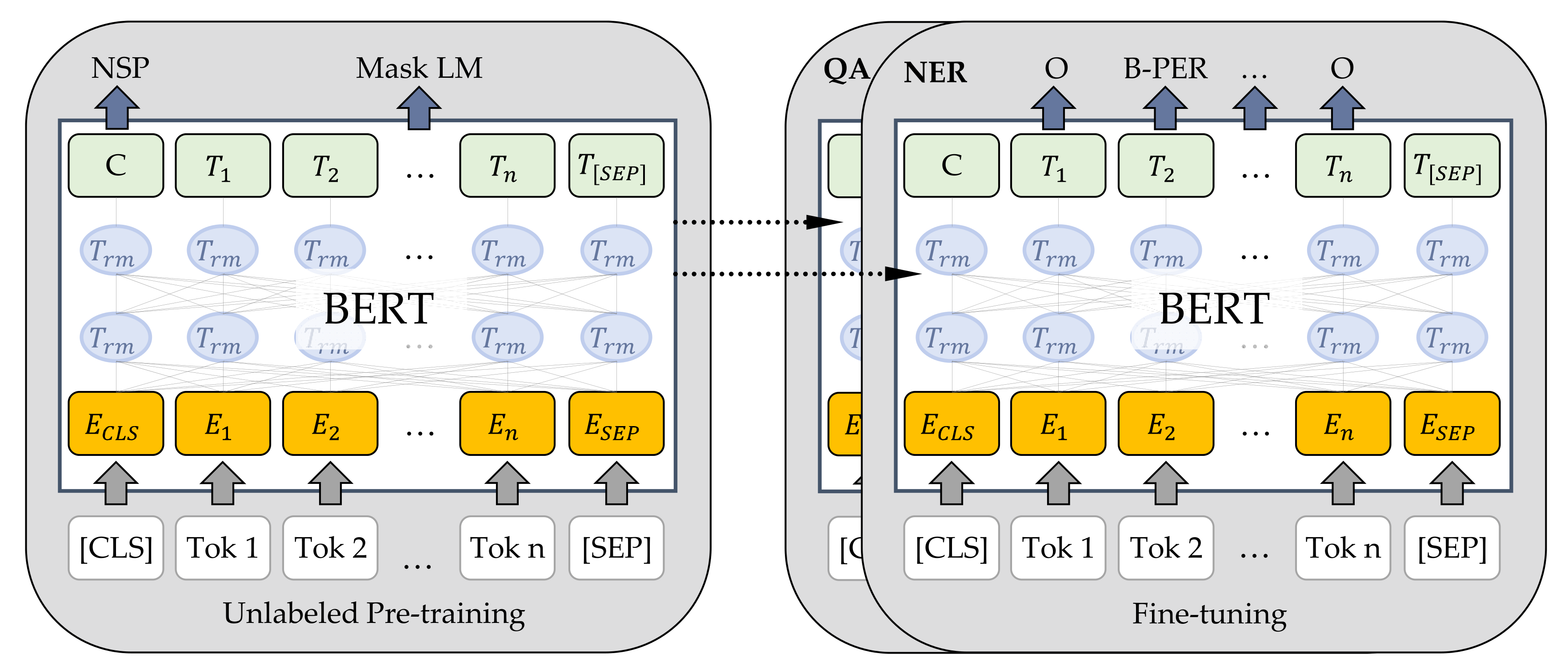 Lubricants 10 00018 g007