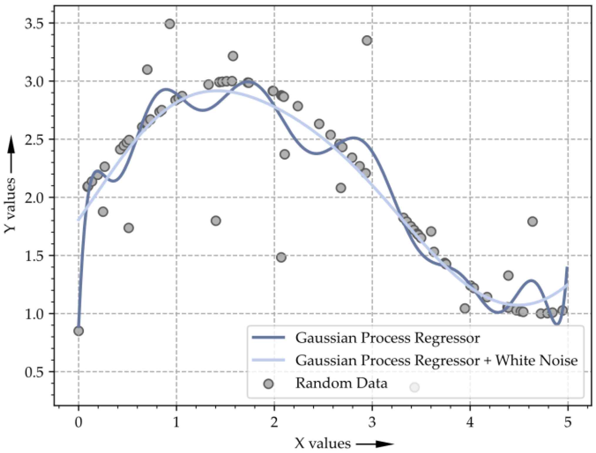 Lubricants 10 00022 g001 Lubricants 10 00022 g001