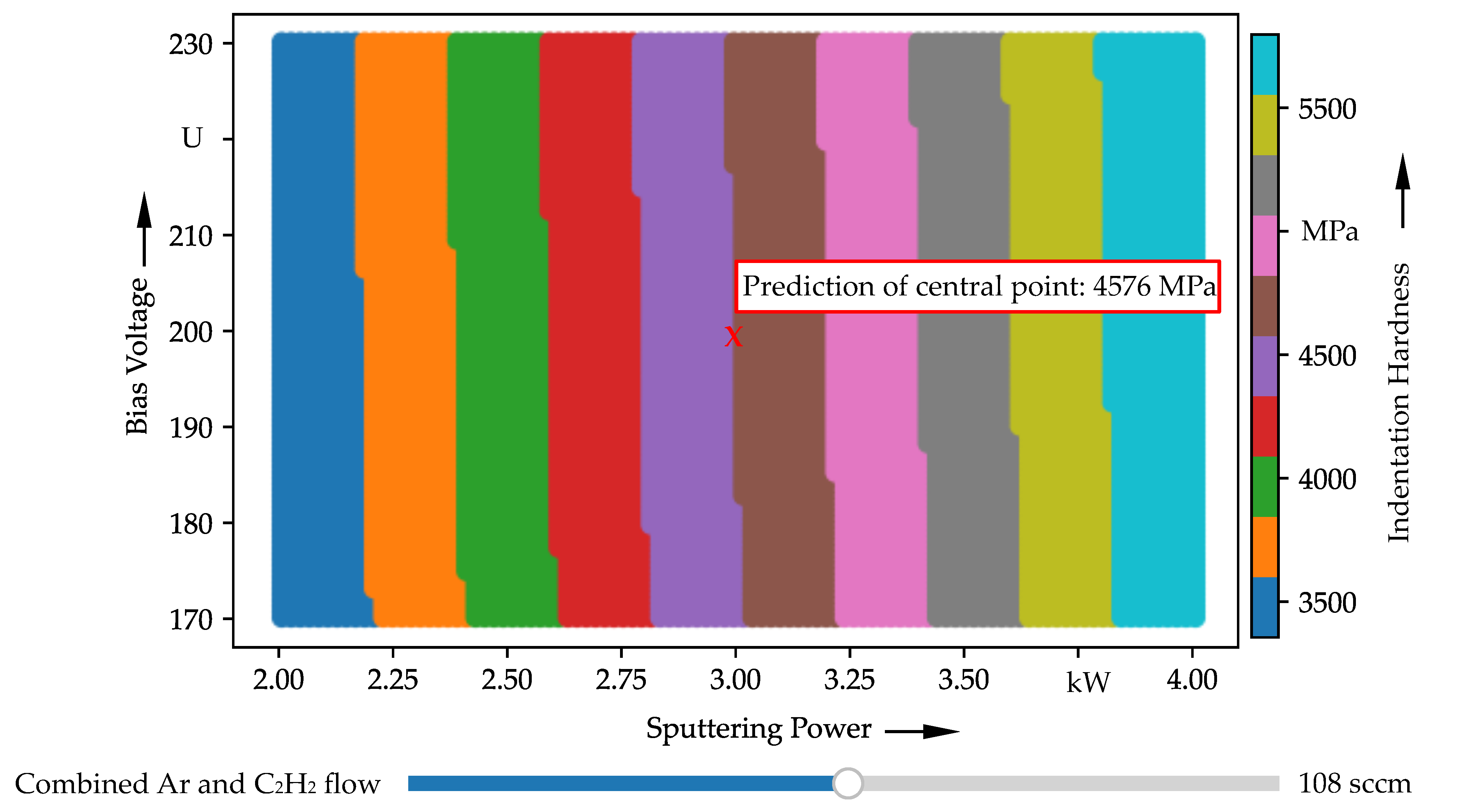 Lubricants 10 00022 g005 Lubricants 10 00022 g005