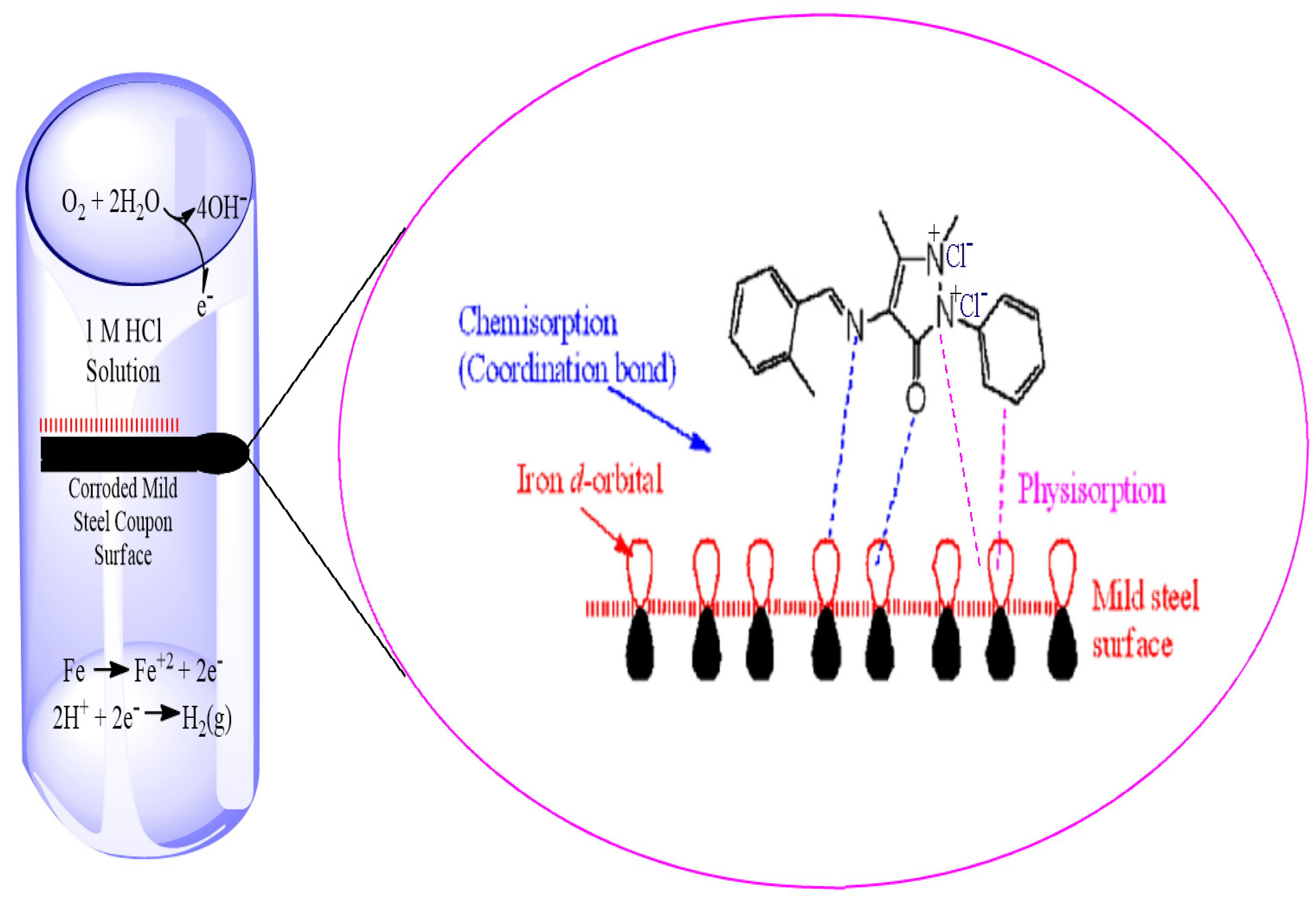 Lubricants 10 00023 g009