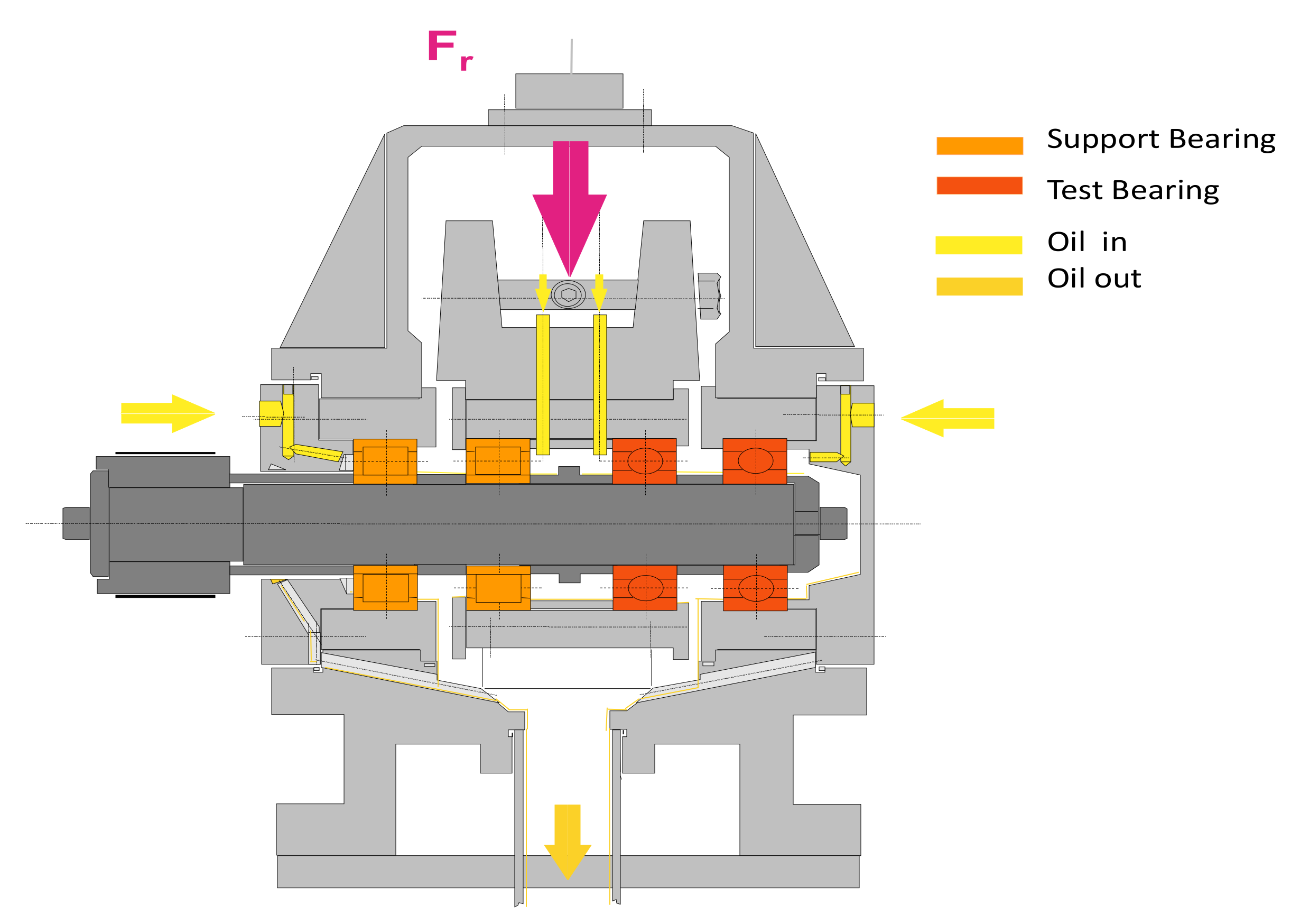 Lubricants 10 00024 g001 550