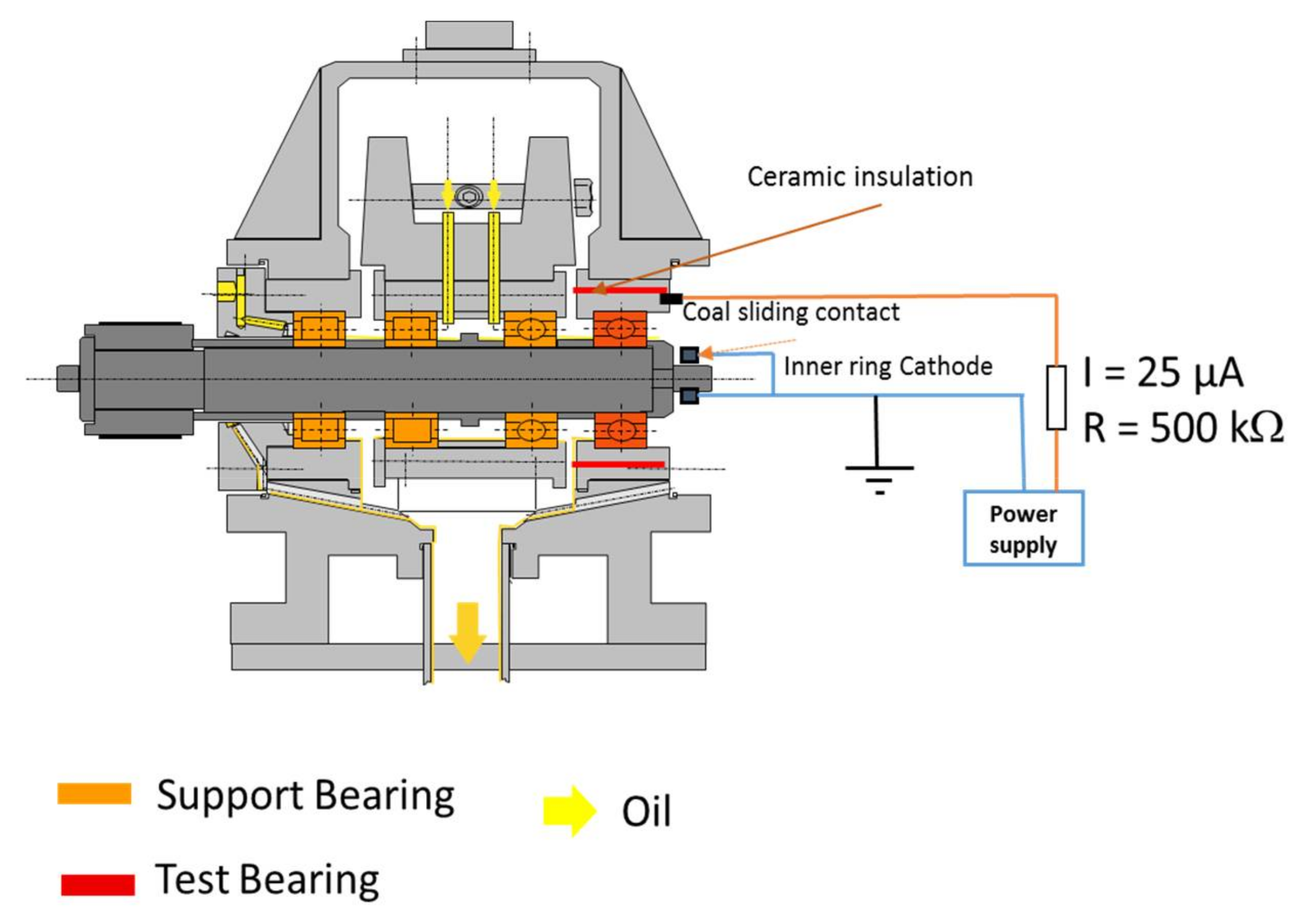 Lubricants 10 00024 g002 550