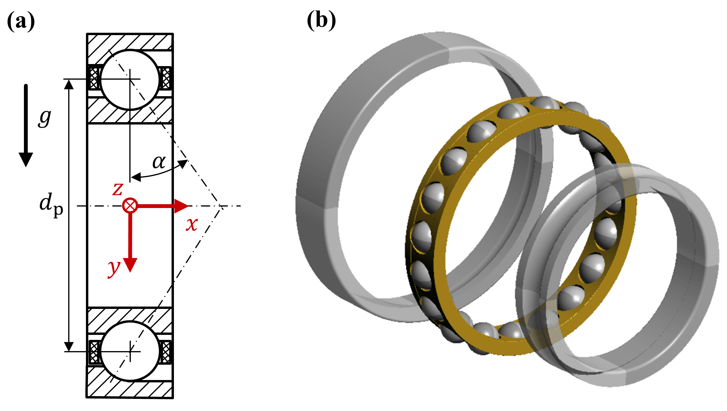 Lubricants 10 00025 g002 550