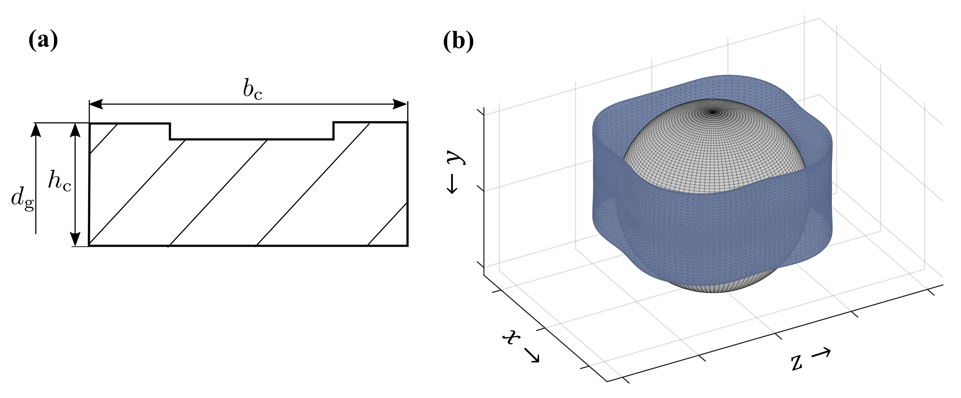 Lubricants 10 00025 g003 550