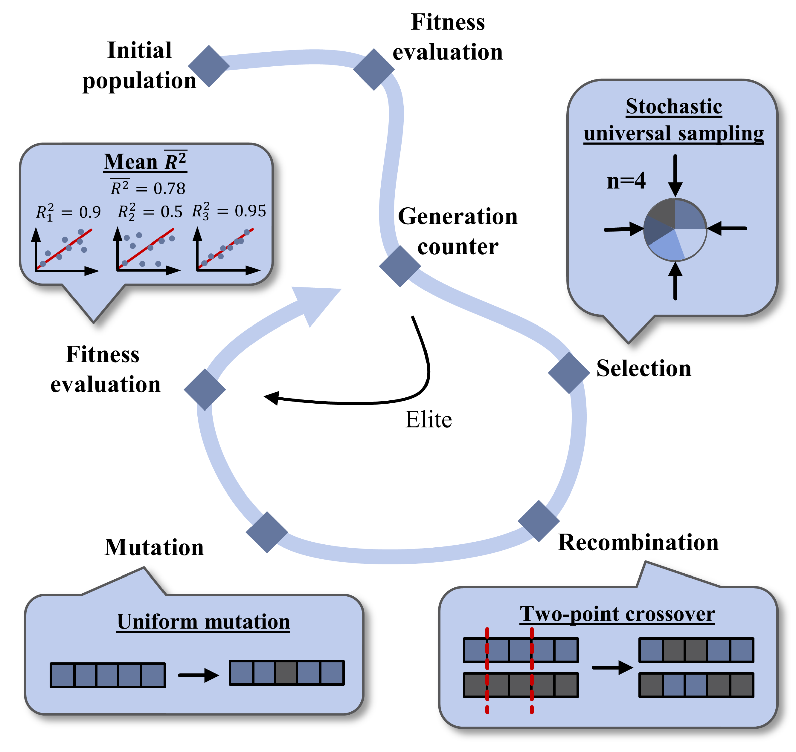 Lubricants 10 00025 g004 550
