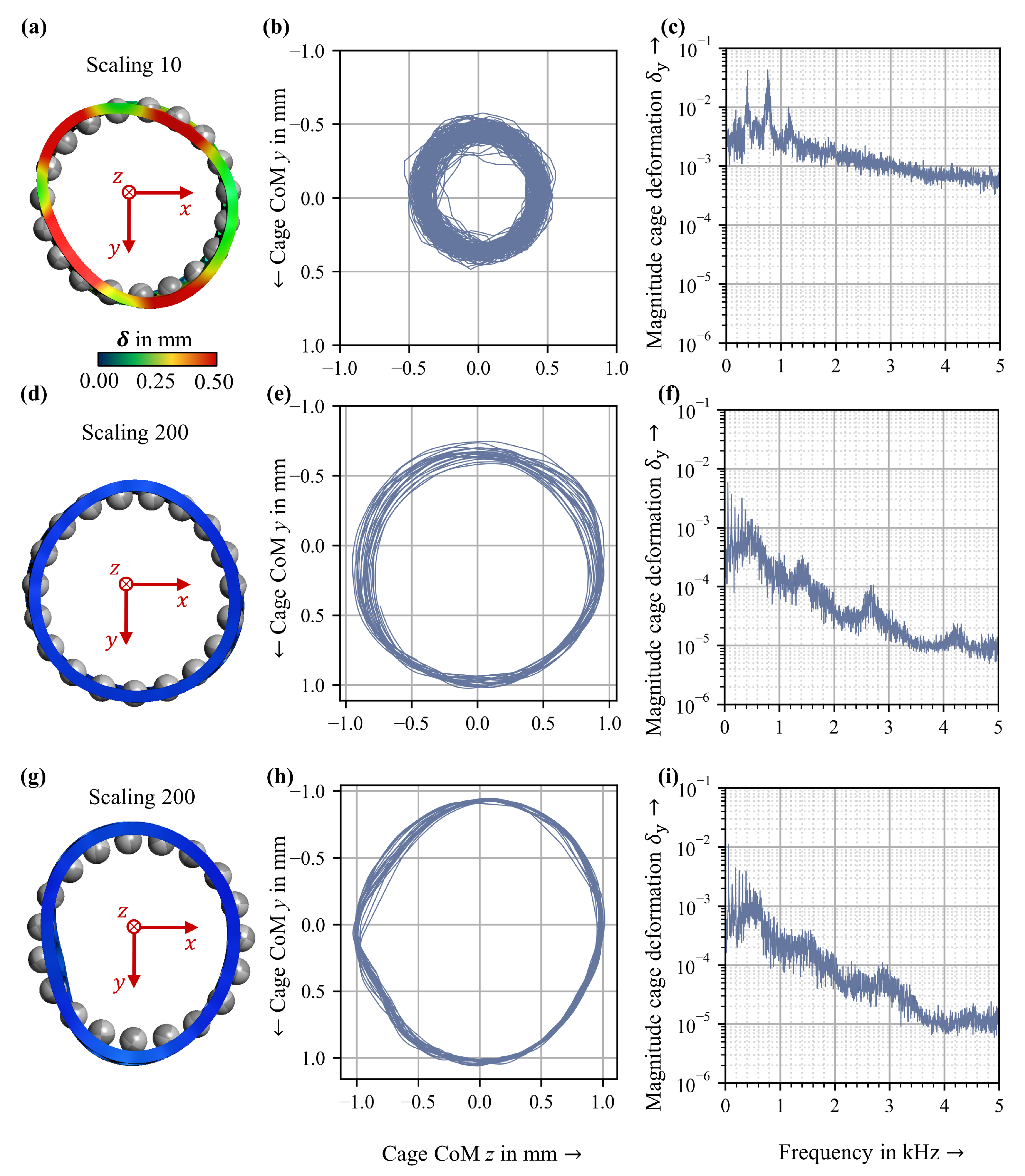 Lubricants 10 00025 g006 550
