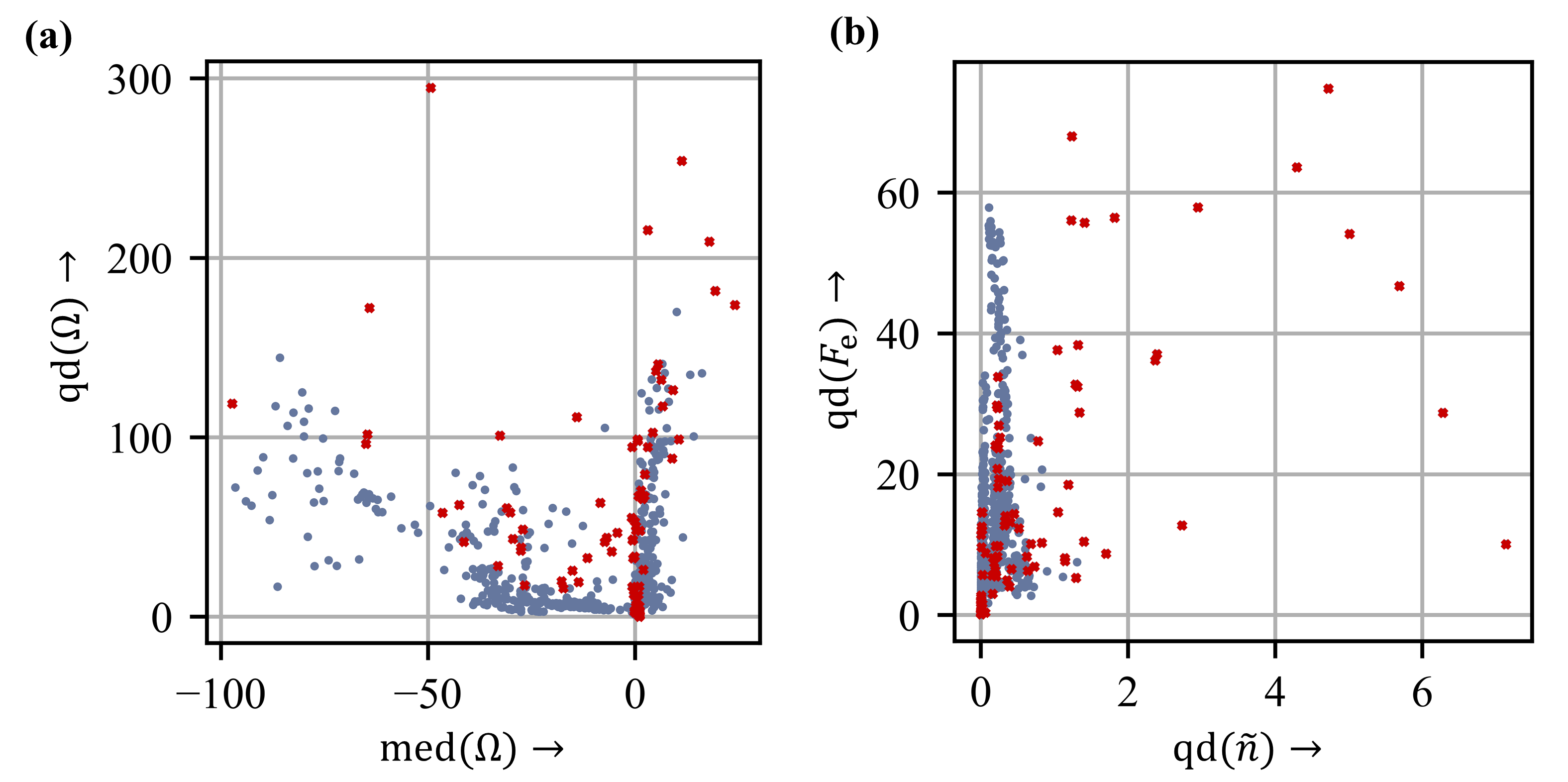 Lubricants 10 00025 g008 550