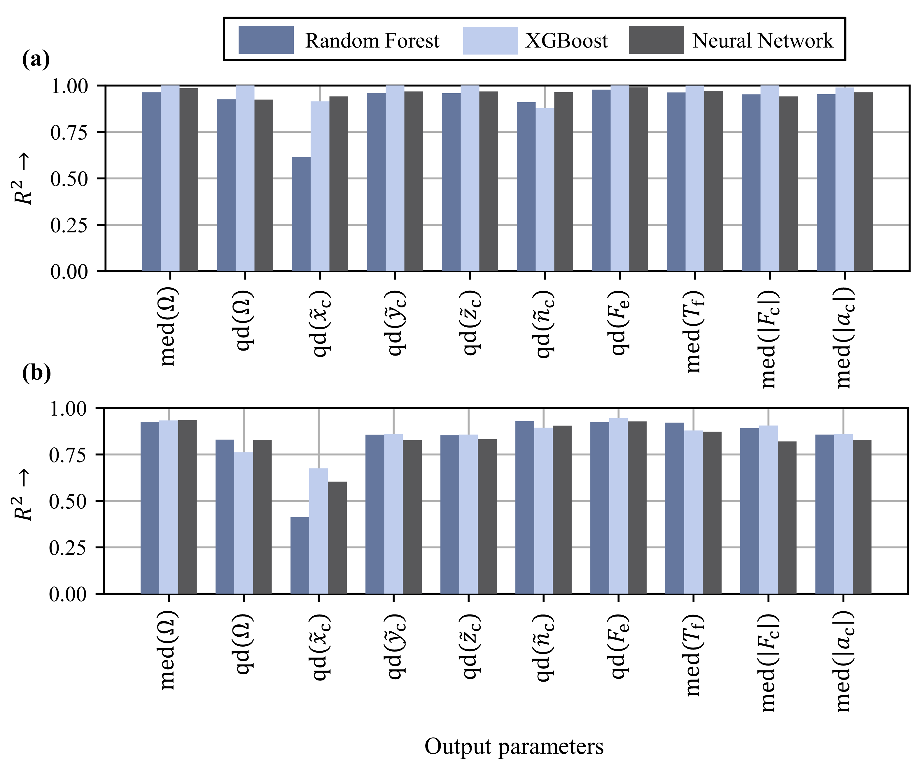 Lubricants 10 00025 g010 550