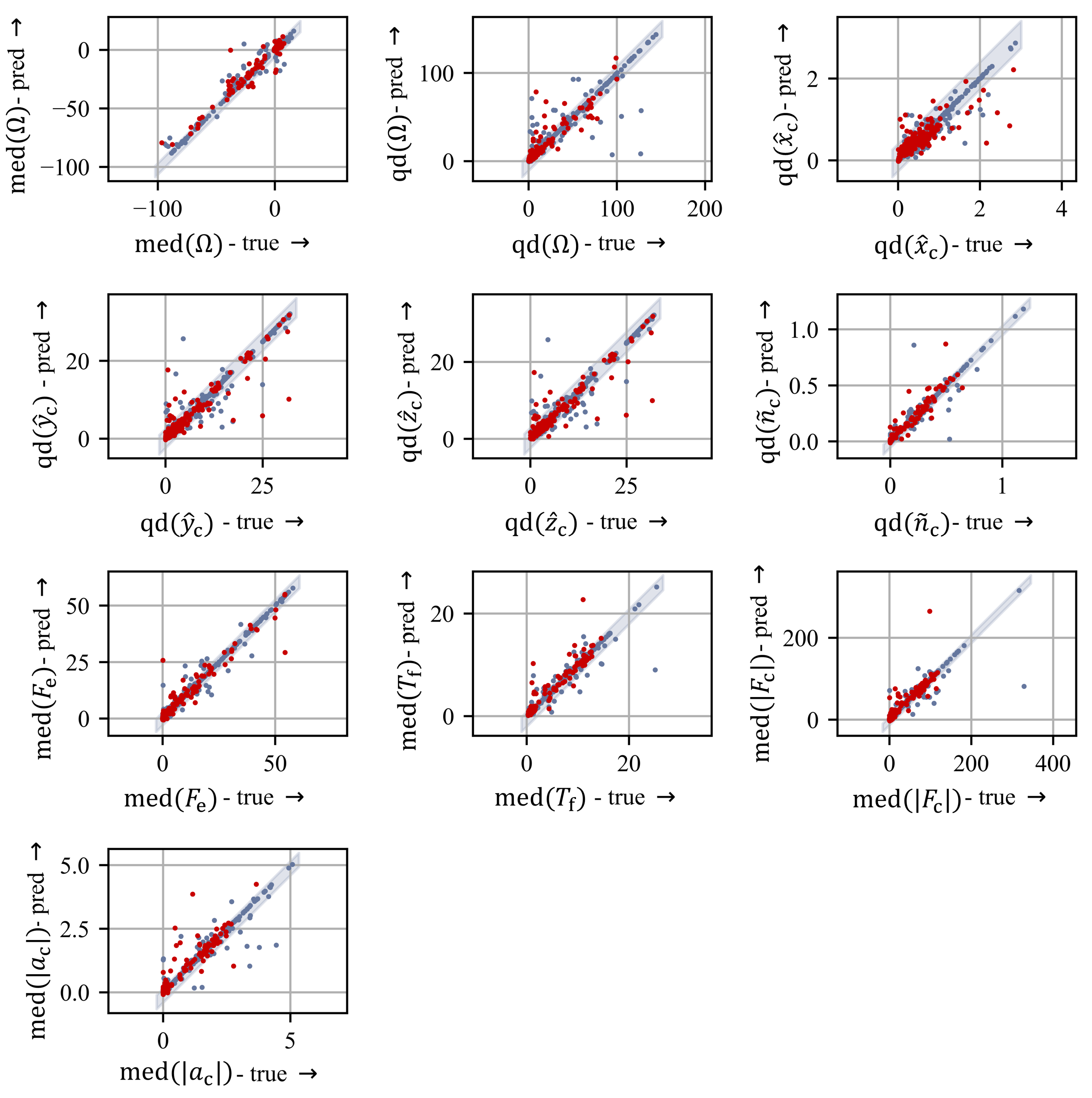 Lubricants 10 00025 g011 550