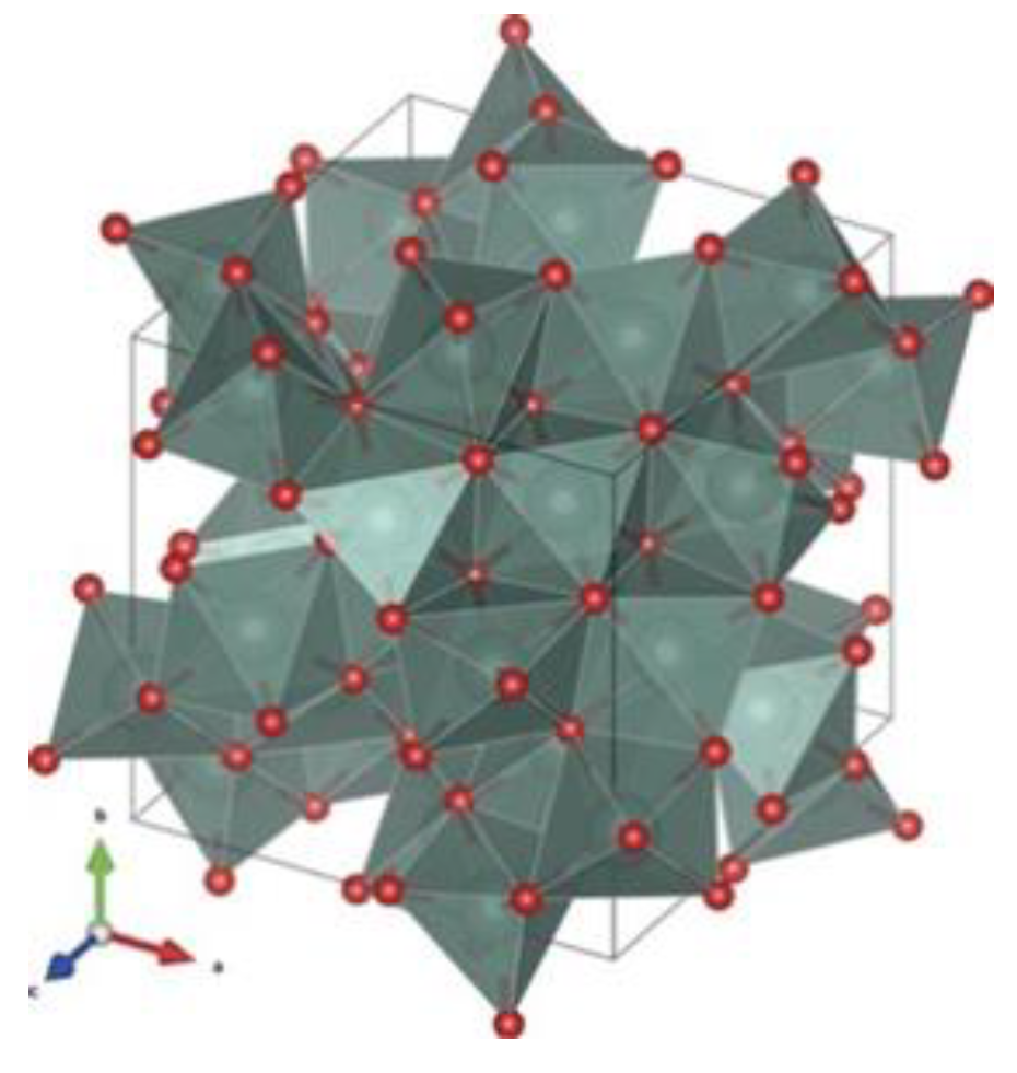 Lubricants 10 00028 g002 550