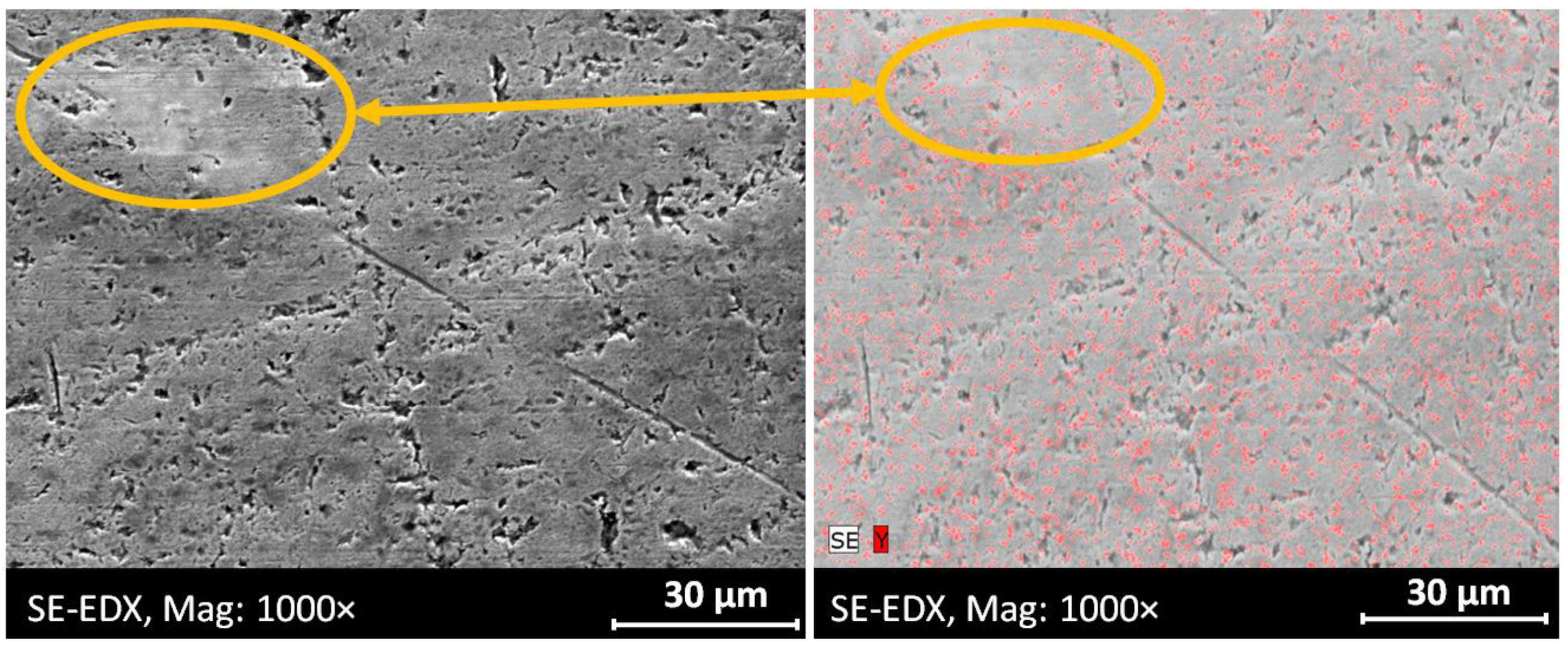 Lubricants 10 00028 g016 550