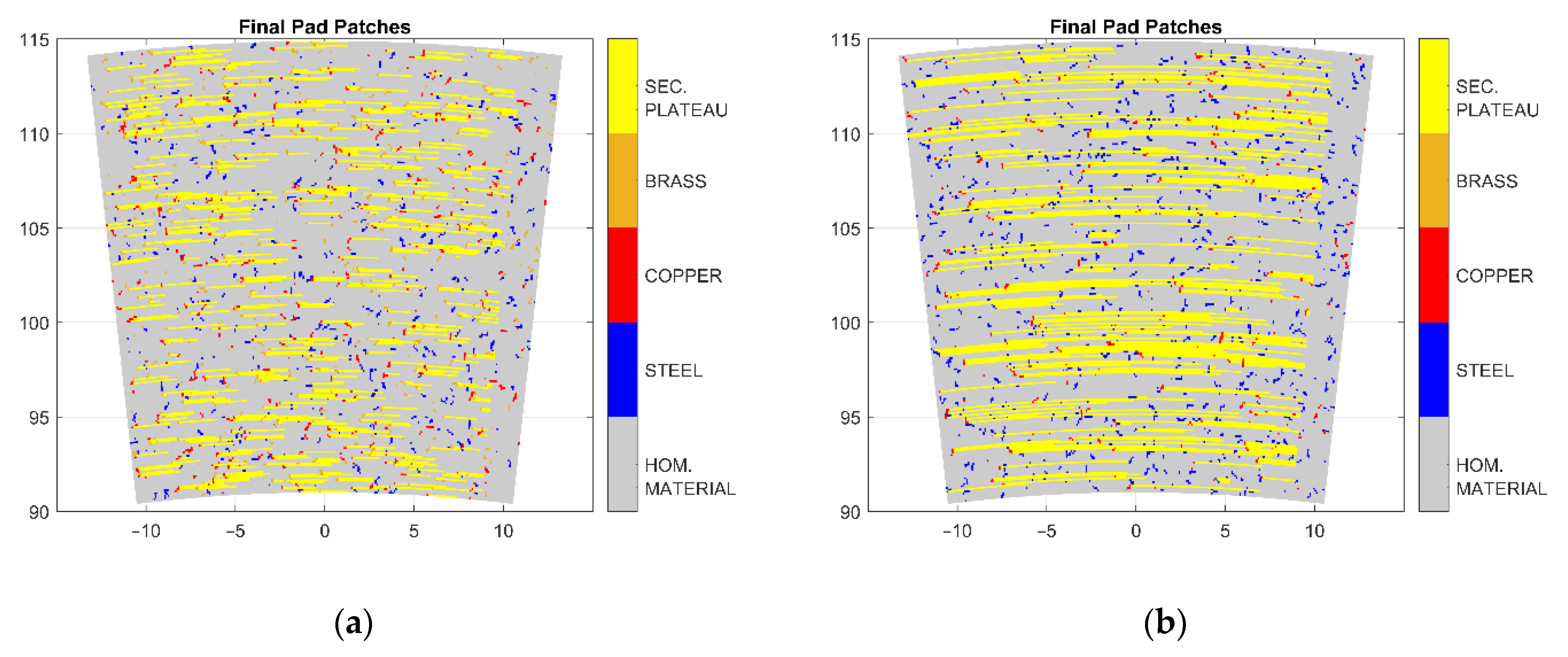 Lubricants 10 00034 g007
