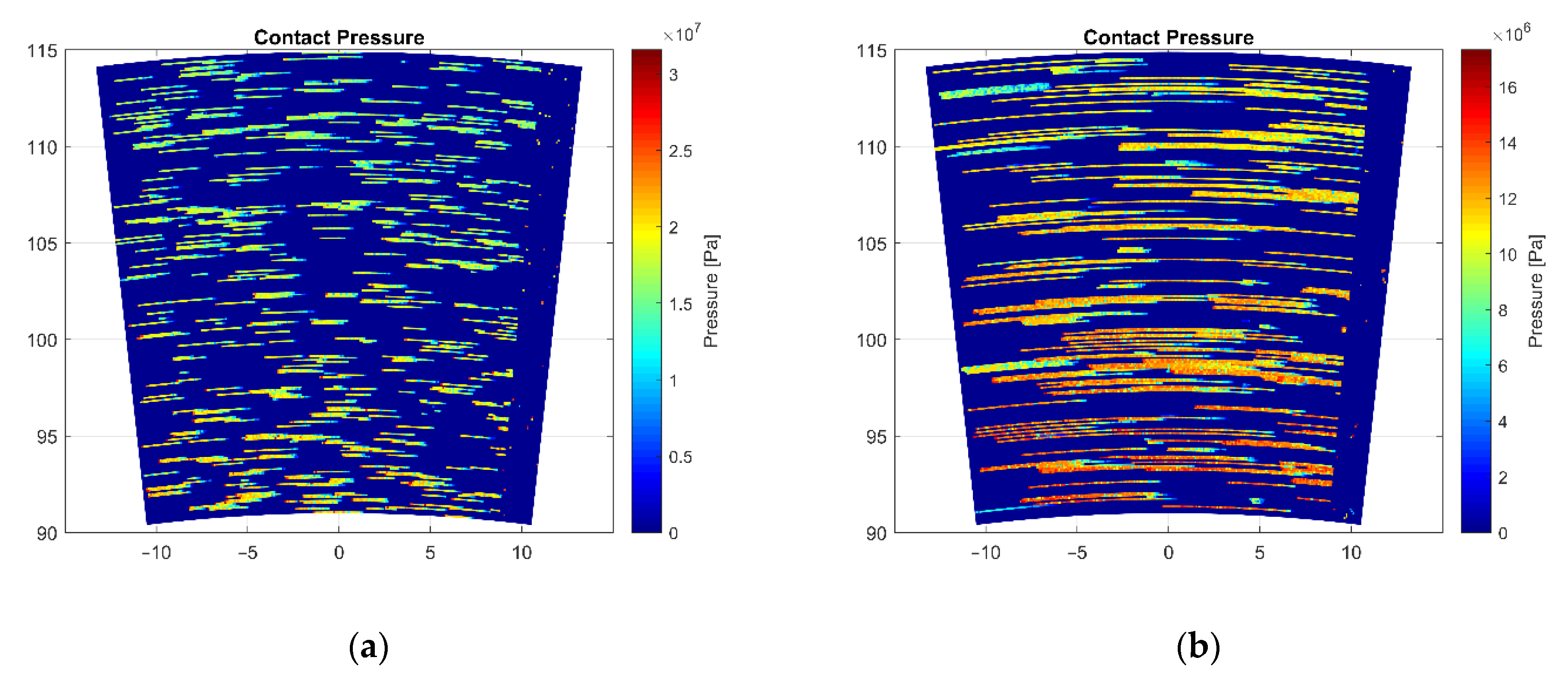 Lubricants 10 00034 g009