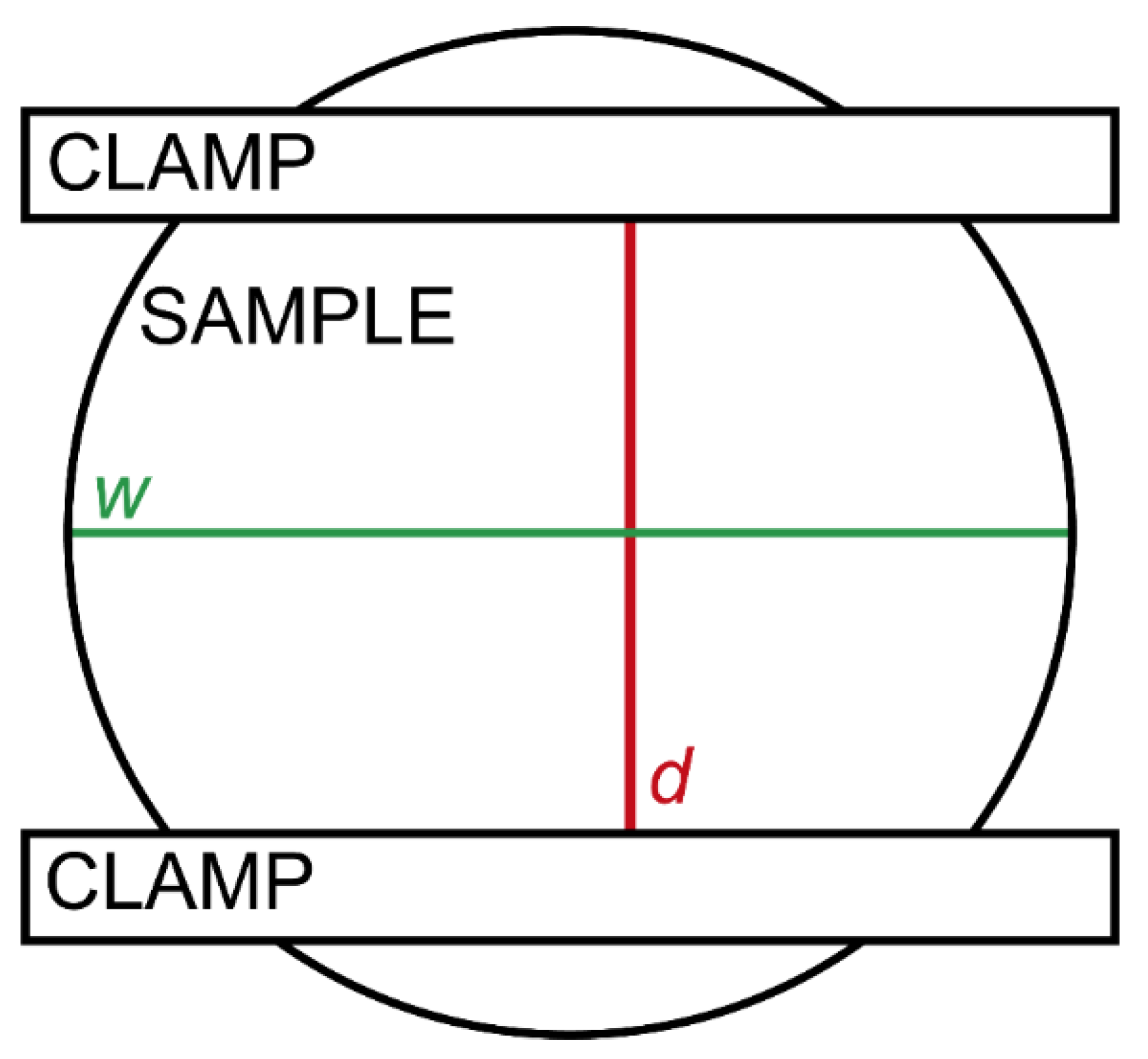 Lubricants 10 00035 g002 550