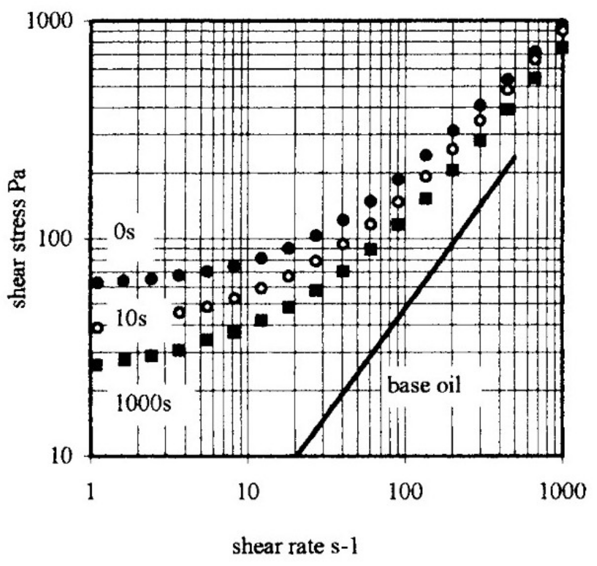 Lubricants 10 00036 g007