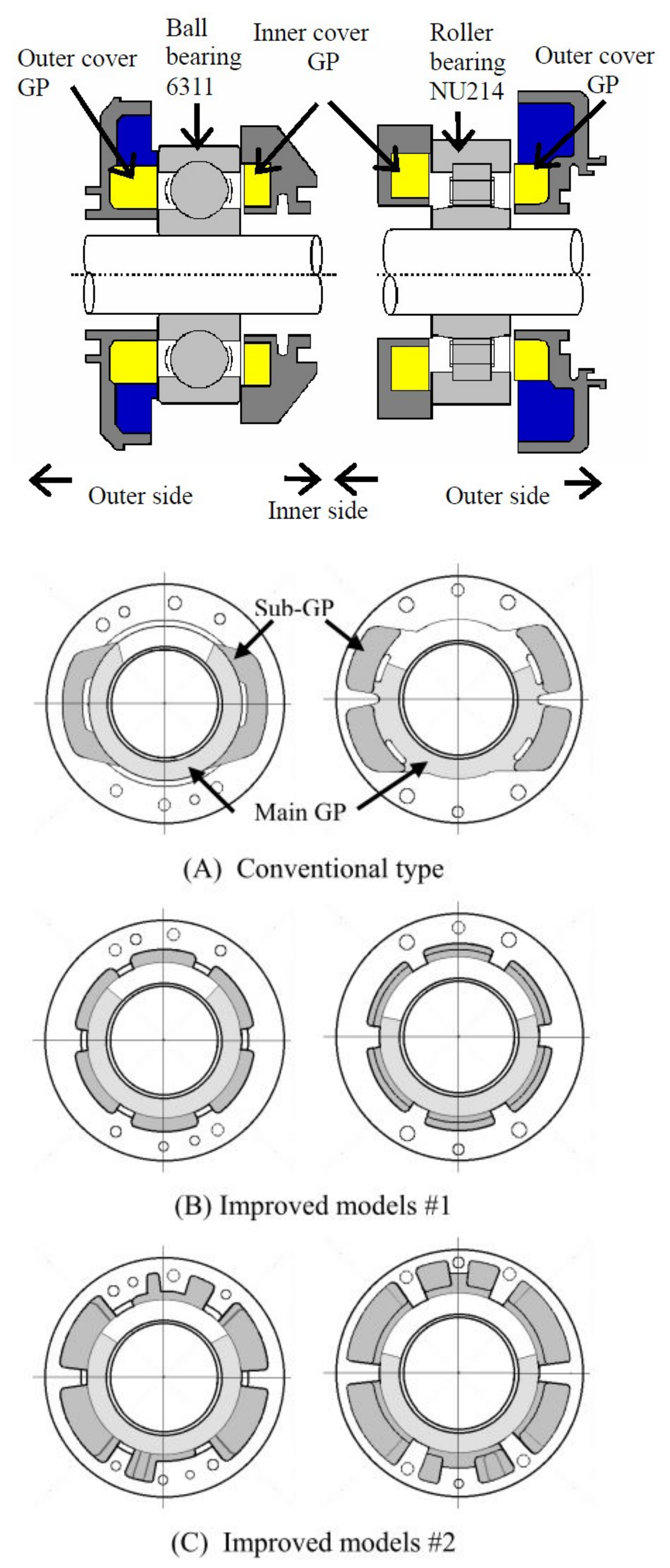 Lubricants 10 00036 g010