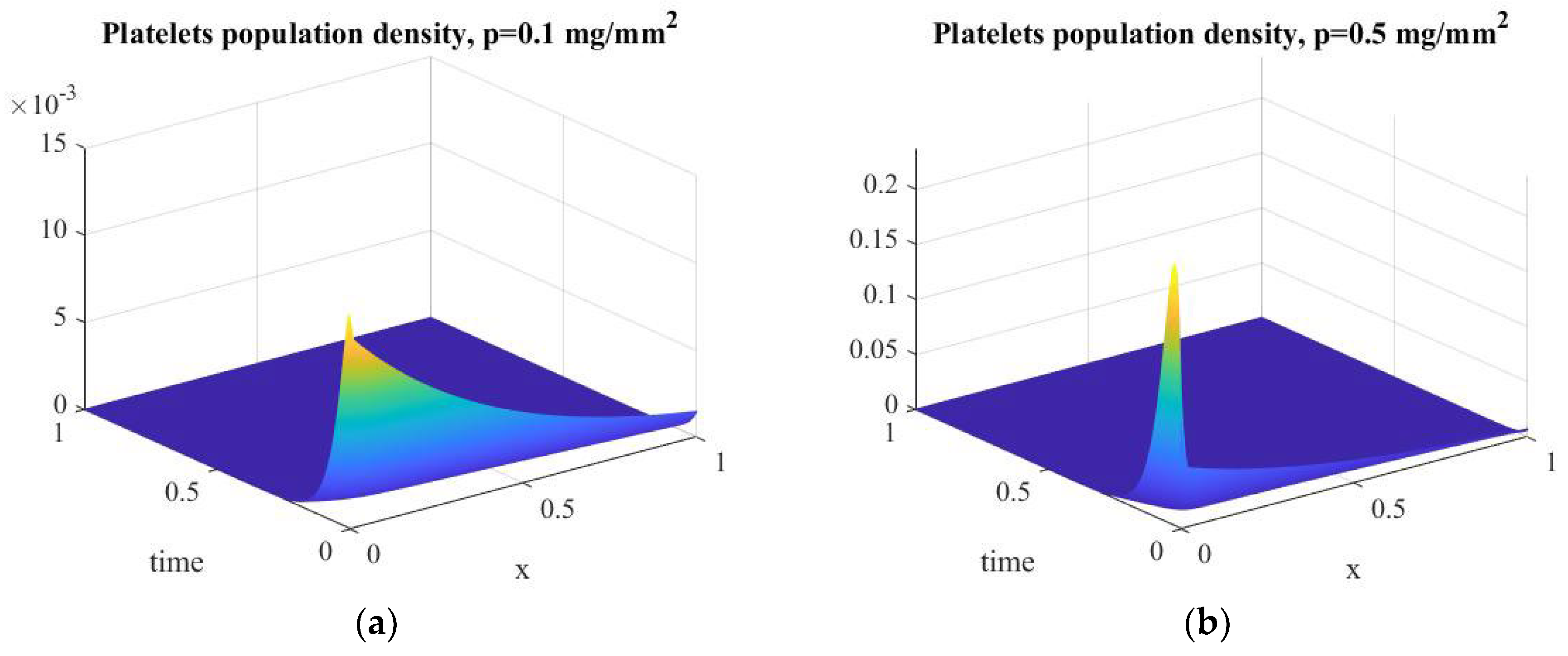 Lubricants 10 00038 g003 Lubricants 10 00038 g003