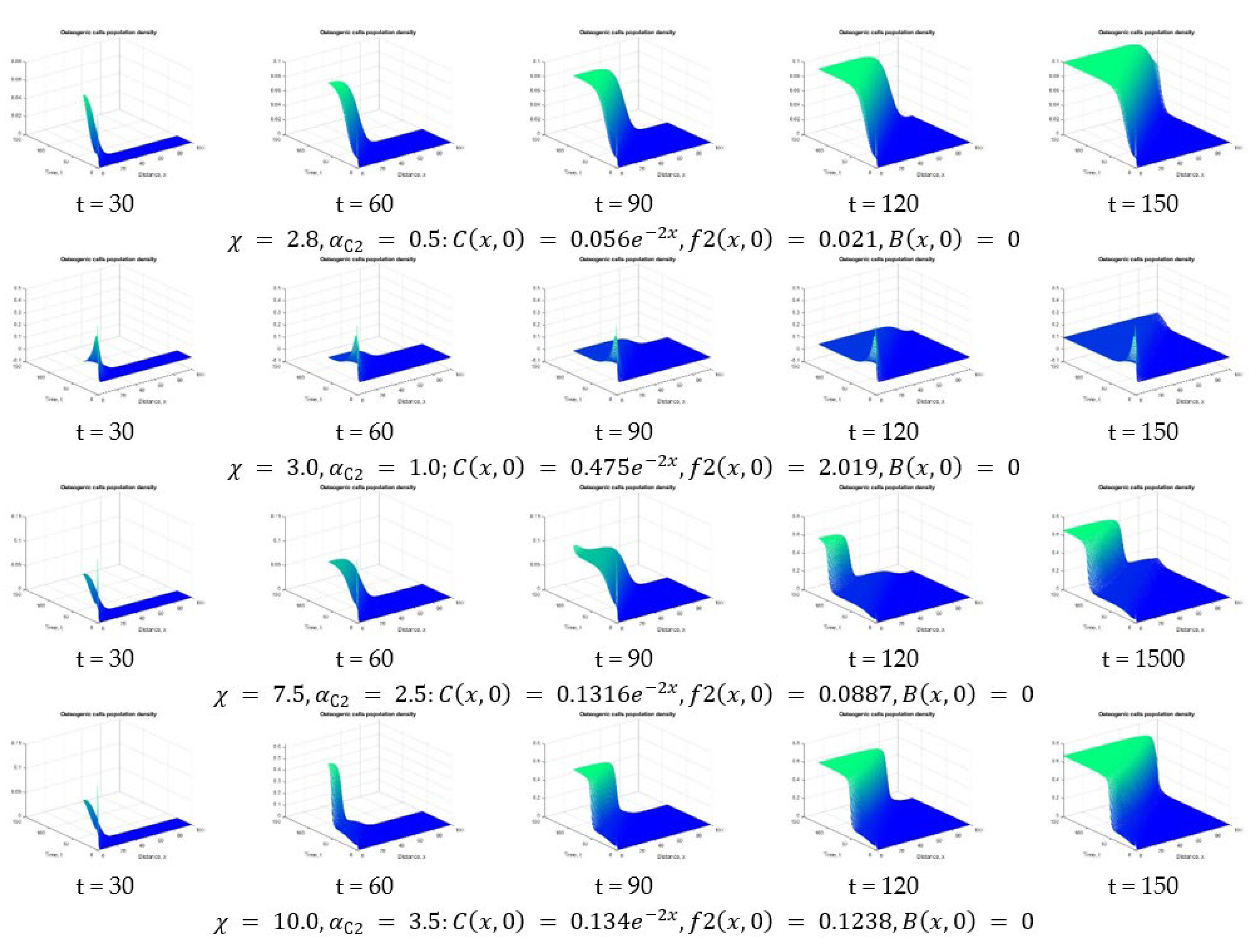 Lubricants 10 00038 g004 Lubricants 10 00038 g004