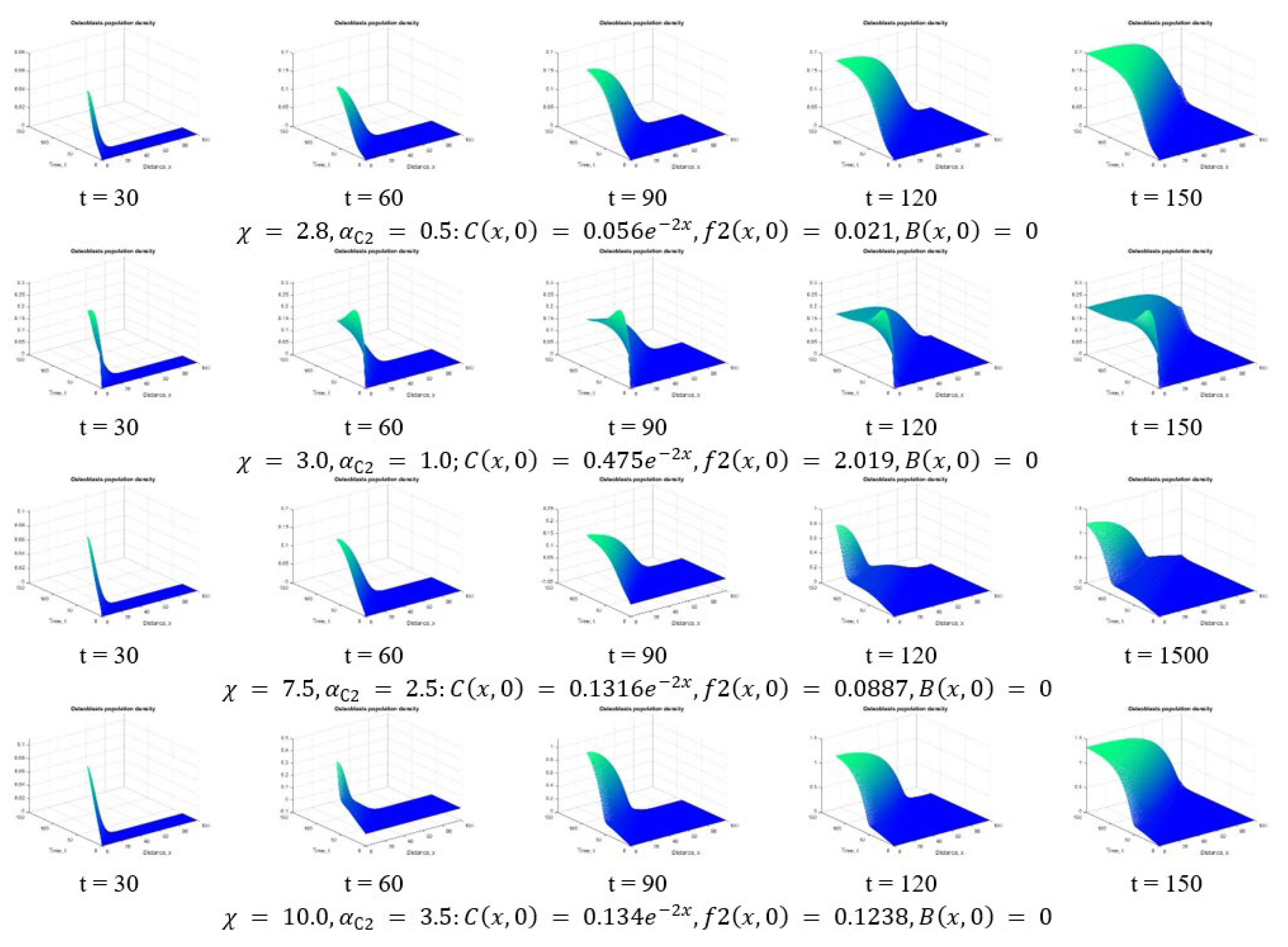 Lubricants 10 00038 g005 Lubricants 10 00038 g005