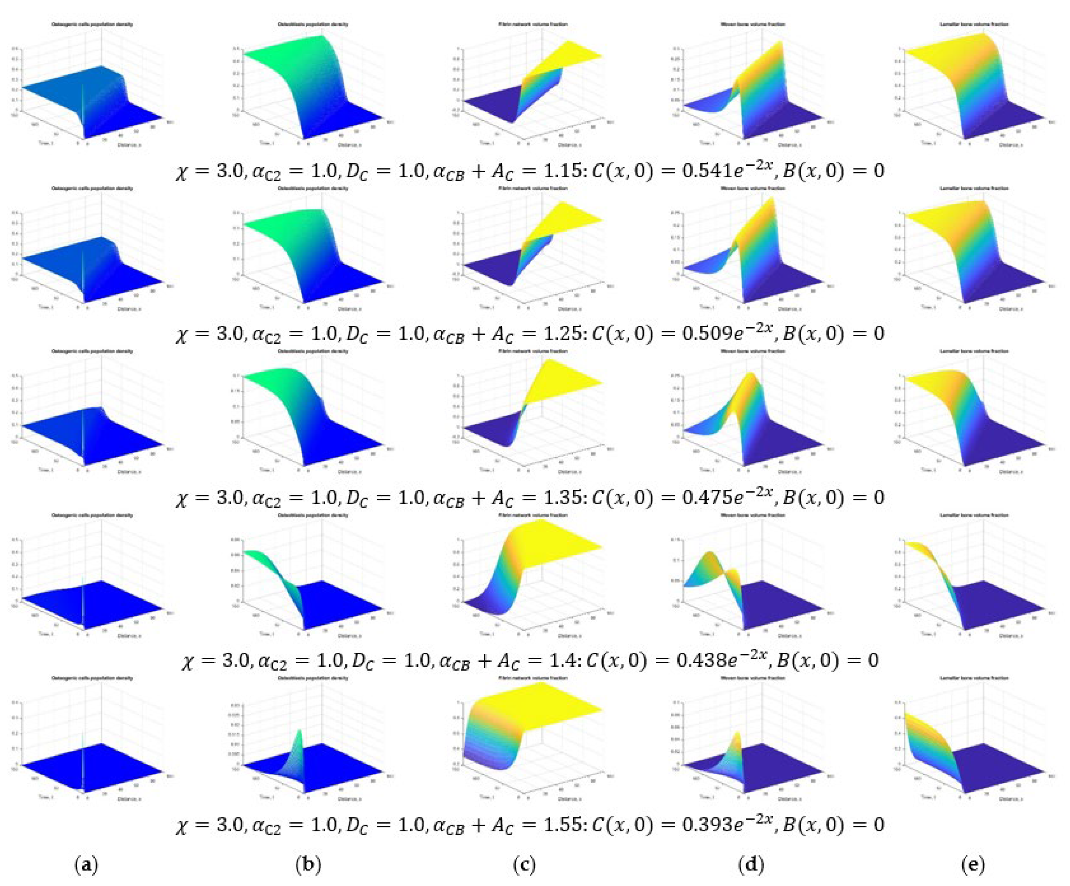 Lubricants 10 00038 g006 Lubricants 10 00038 g006