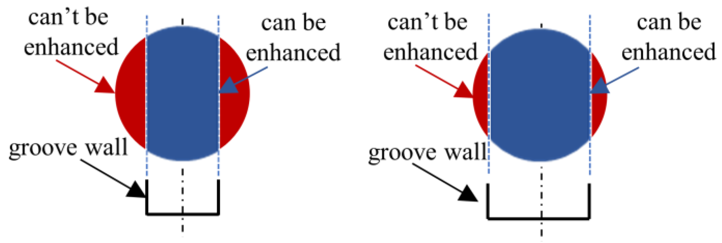 Lubricants 10 00039 g011 550