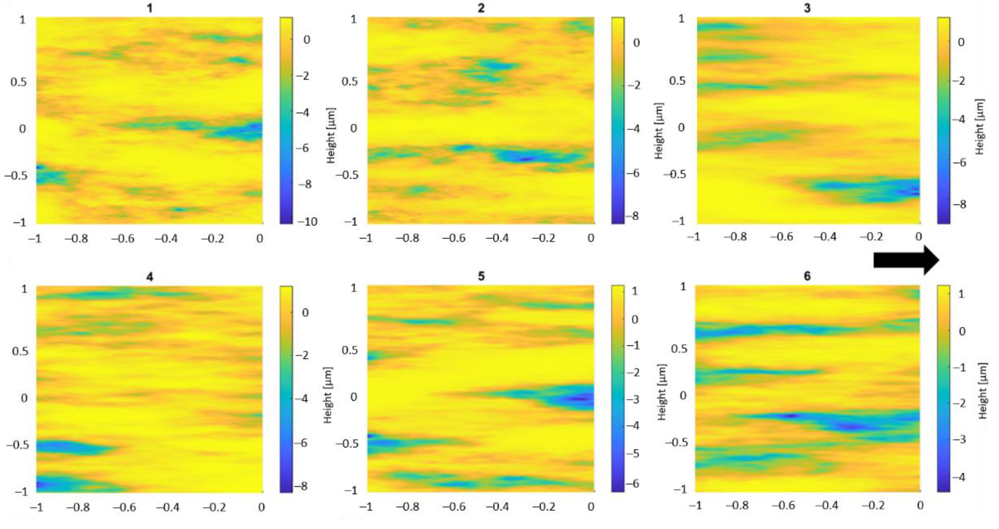 Lubricants 10 00041 g006 550