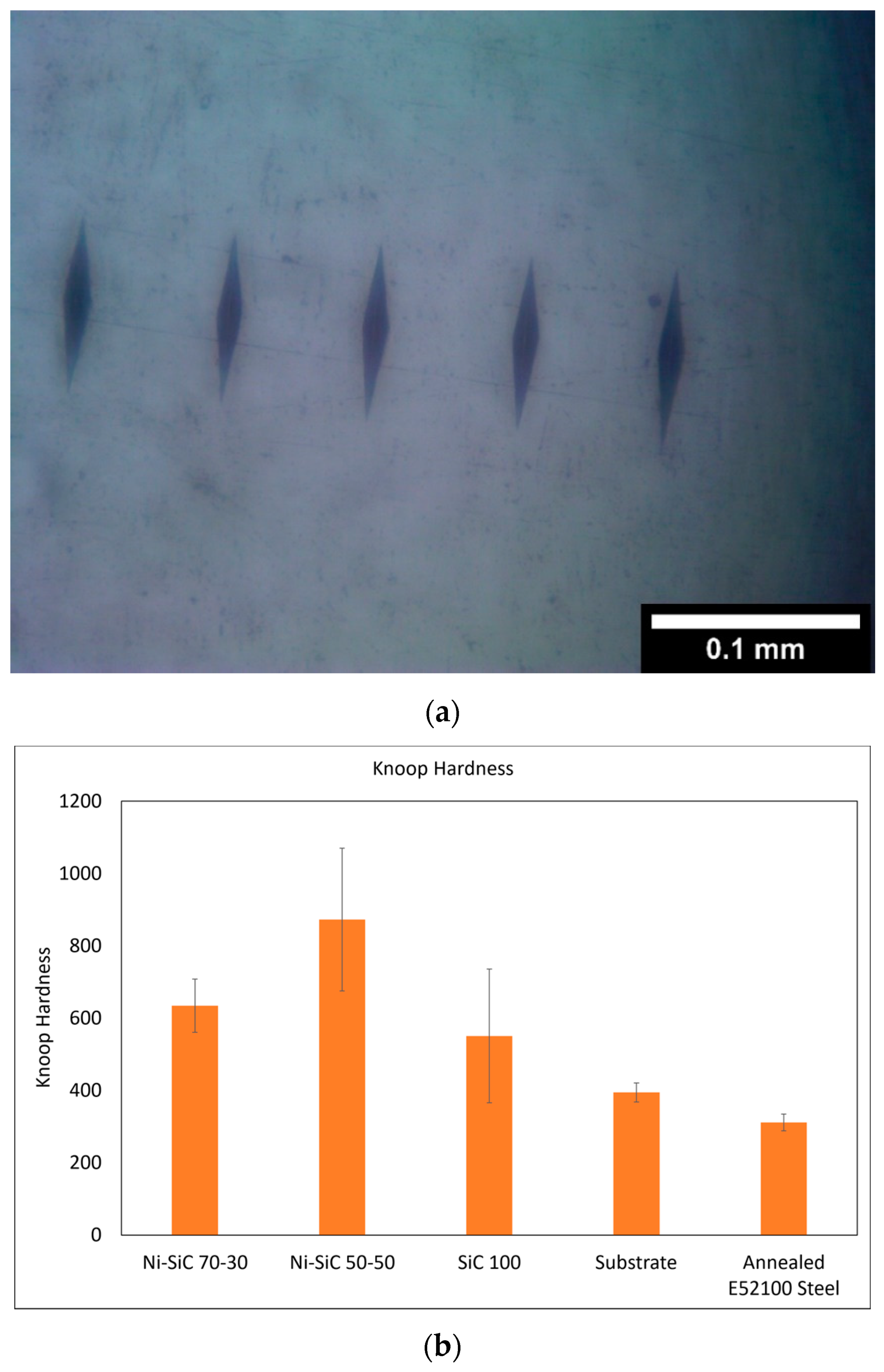Lubricants 10 00042 g002 Lubricants 10 00042 g002
