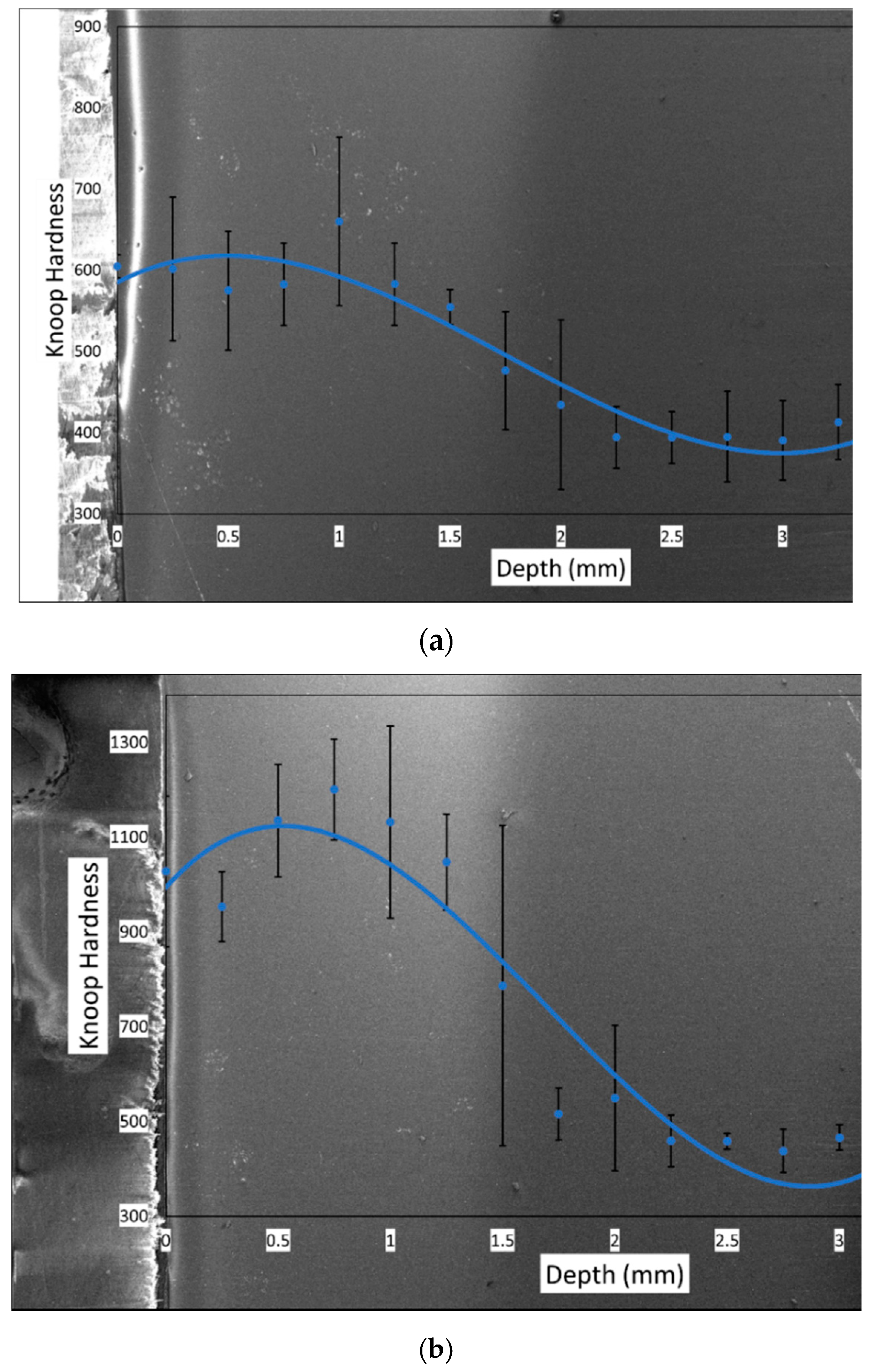 Lubricants 10 00042 g004a Lubricants 10 00042 g004a