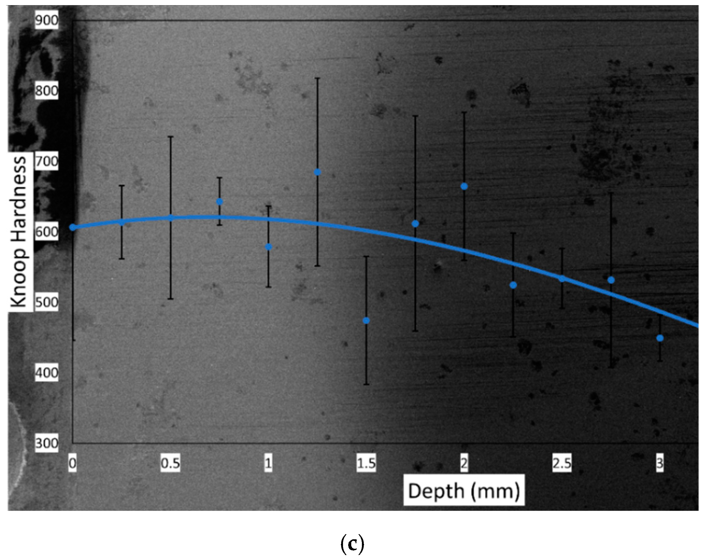 Lubricants 10 00042 g004b Lubricants 10 00042 g004b