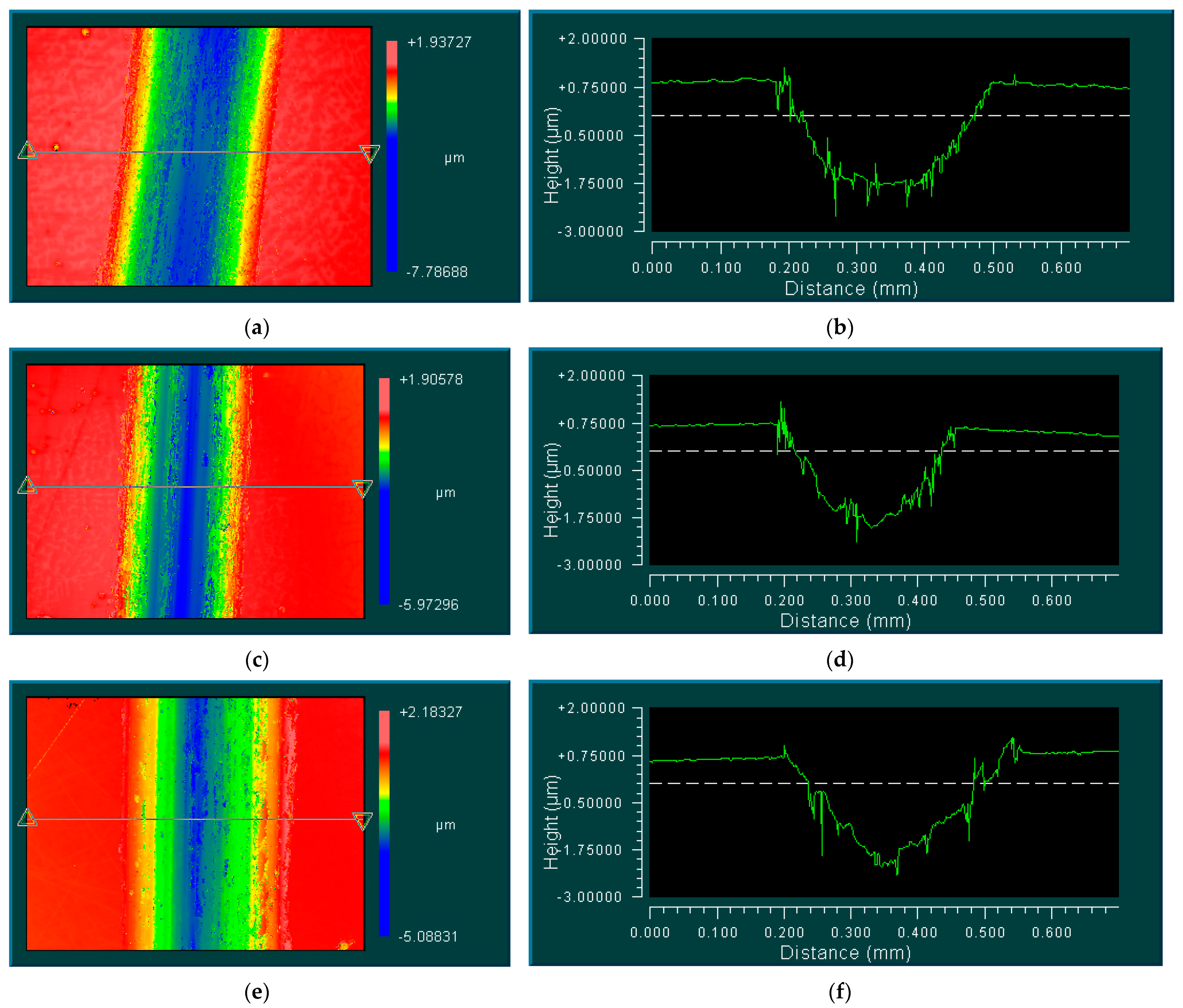 Lubricants 10 00042 g008 Lubricants 10 00042 g008