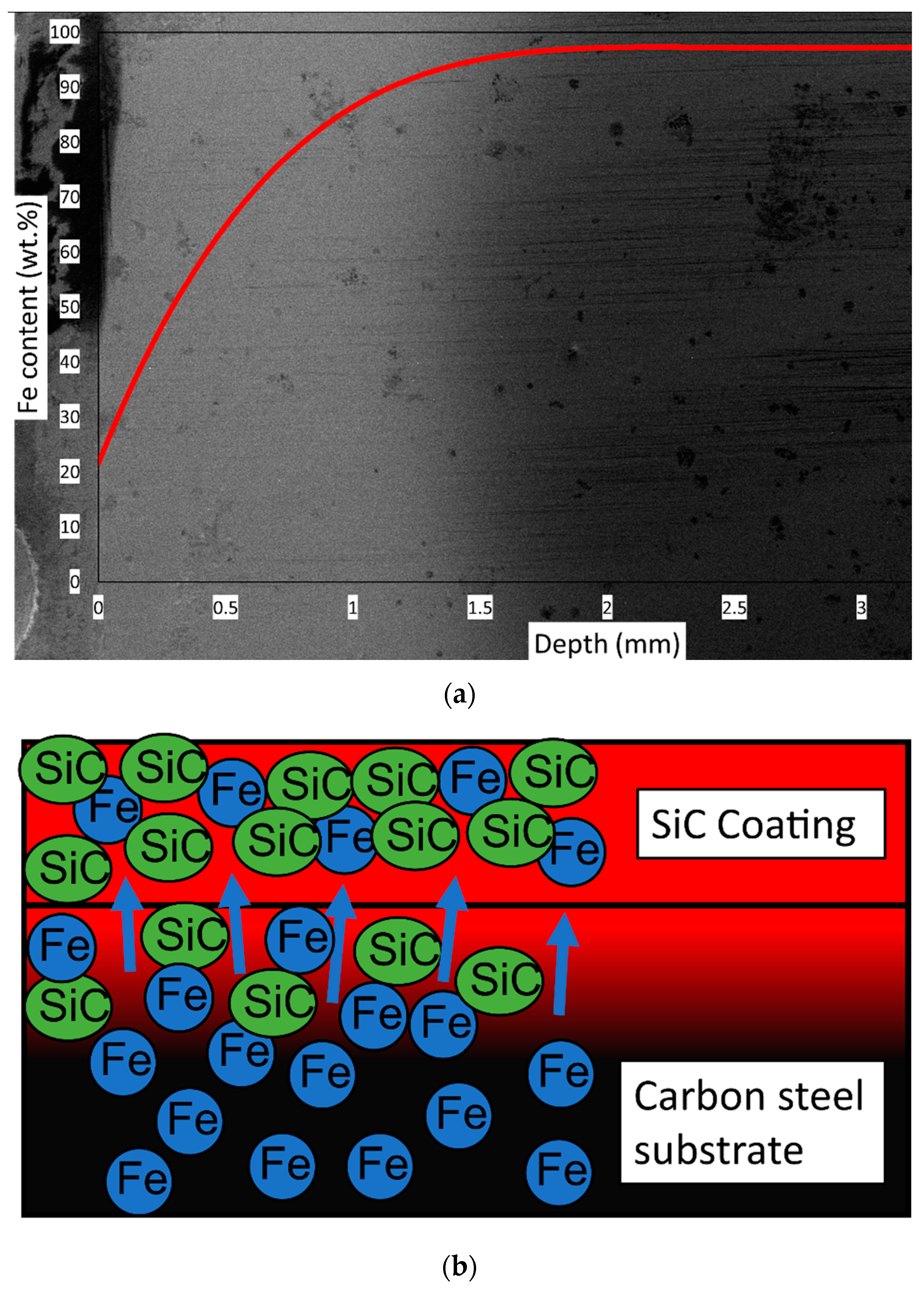 Lubricants 10 00042 g012 Lubricants 10 00042 g012