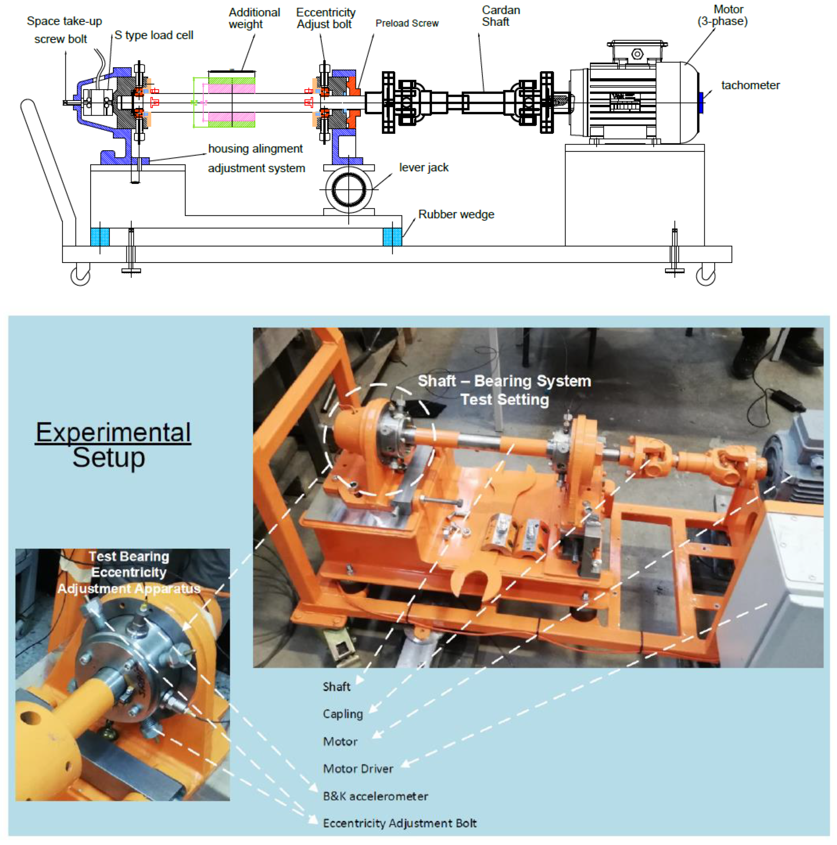 Lubricants 10 00046 g004