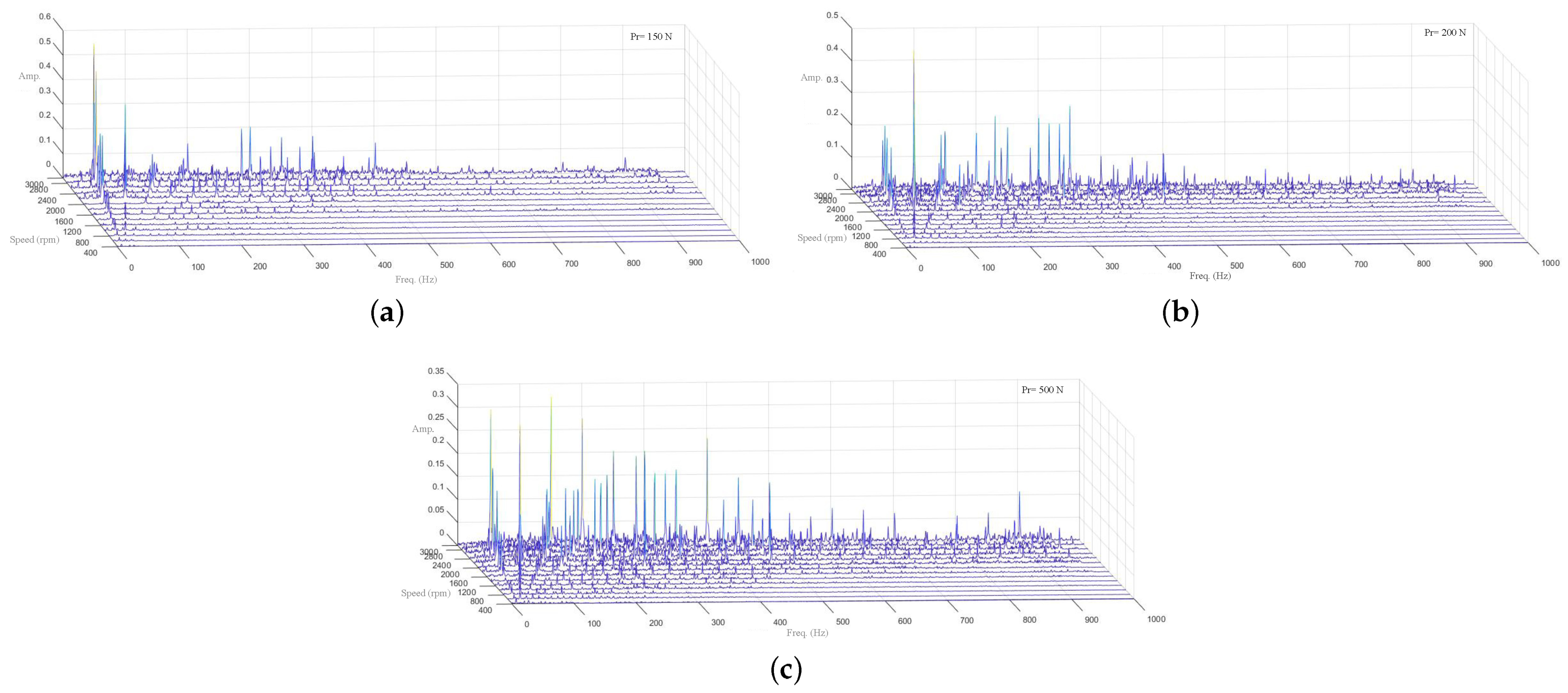 Lubricants 10 00046 g013