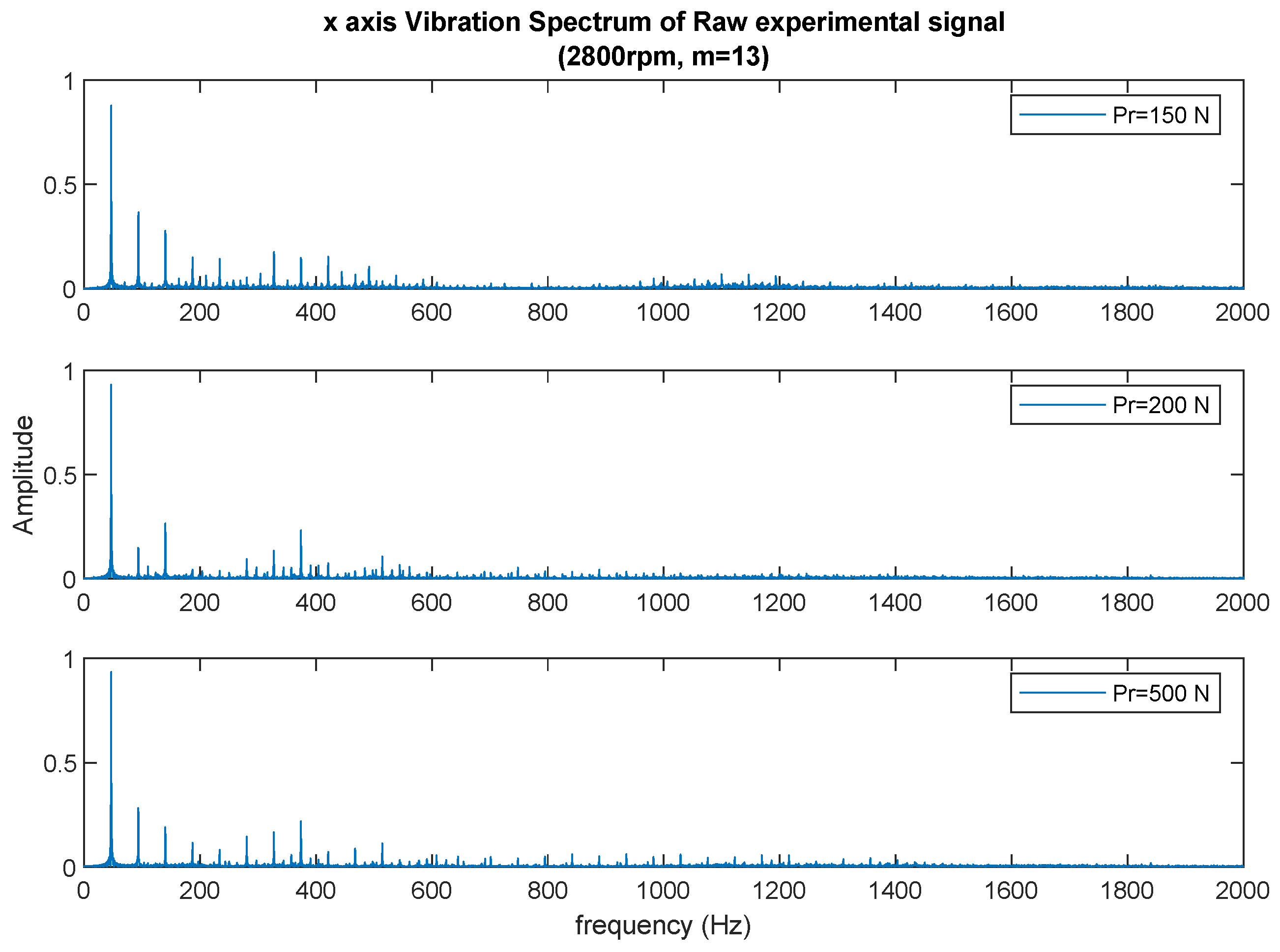 Lubricants 10 00046 g014