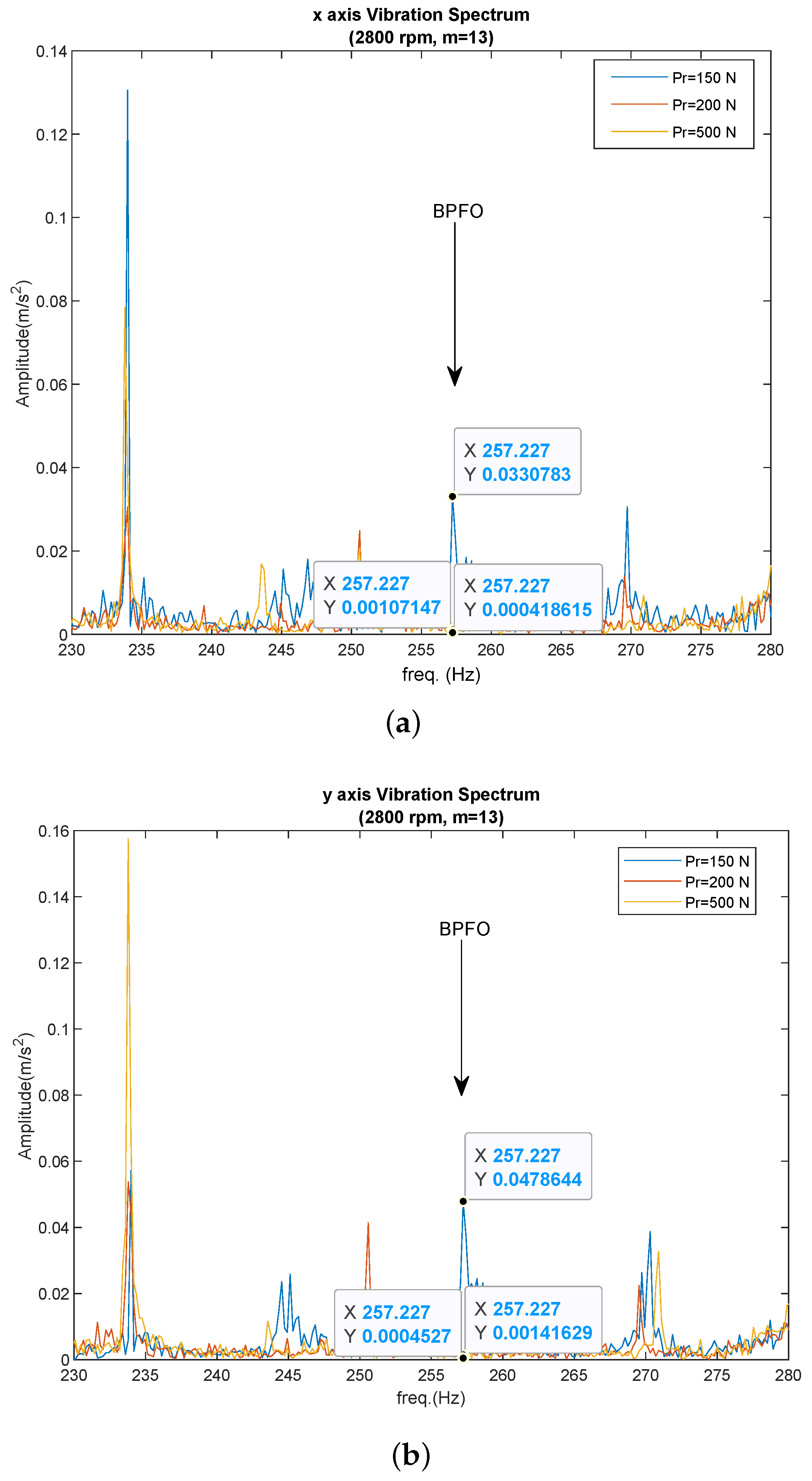 Lubricants 10 00046 g019