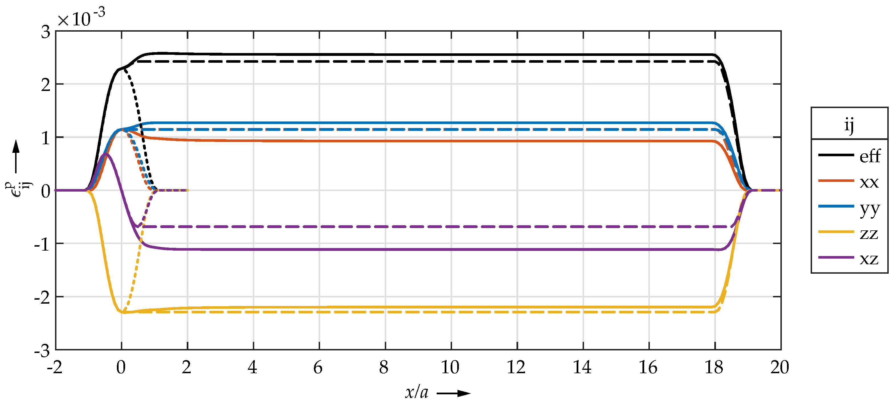 Lubricants 10 00047 g007