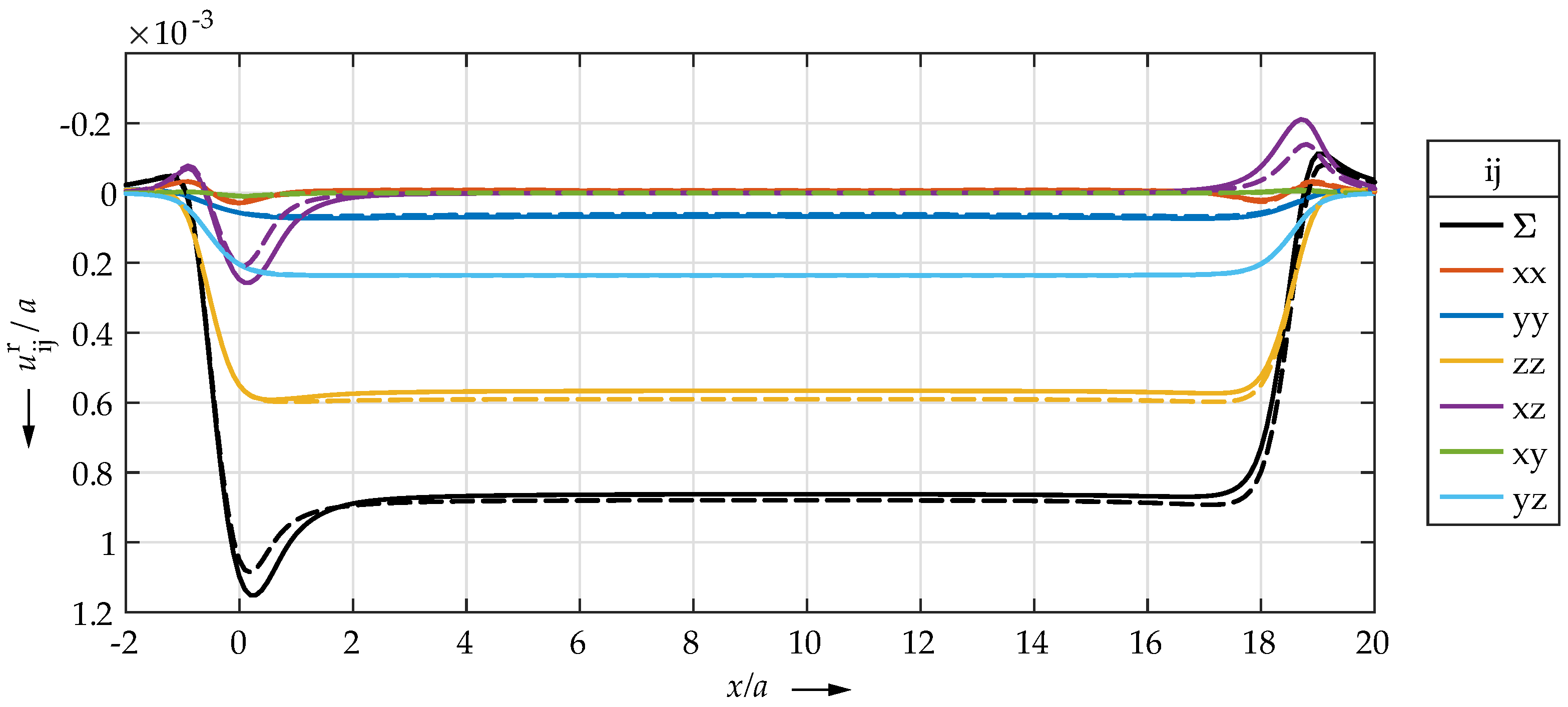 Lubricants 10 00047 g008