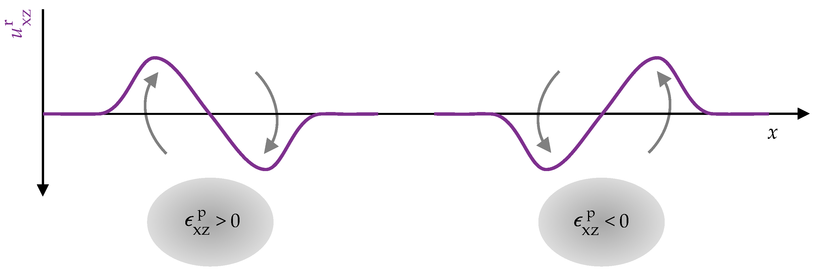 Lubricants 10 00047 g009
