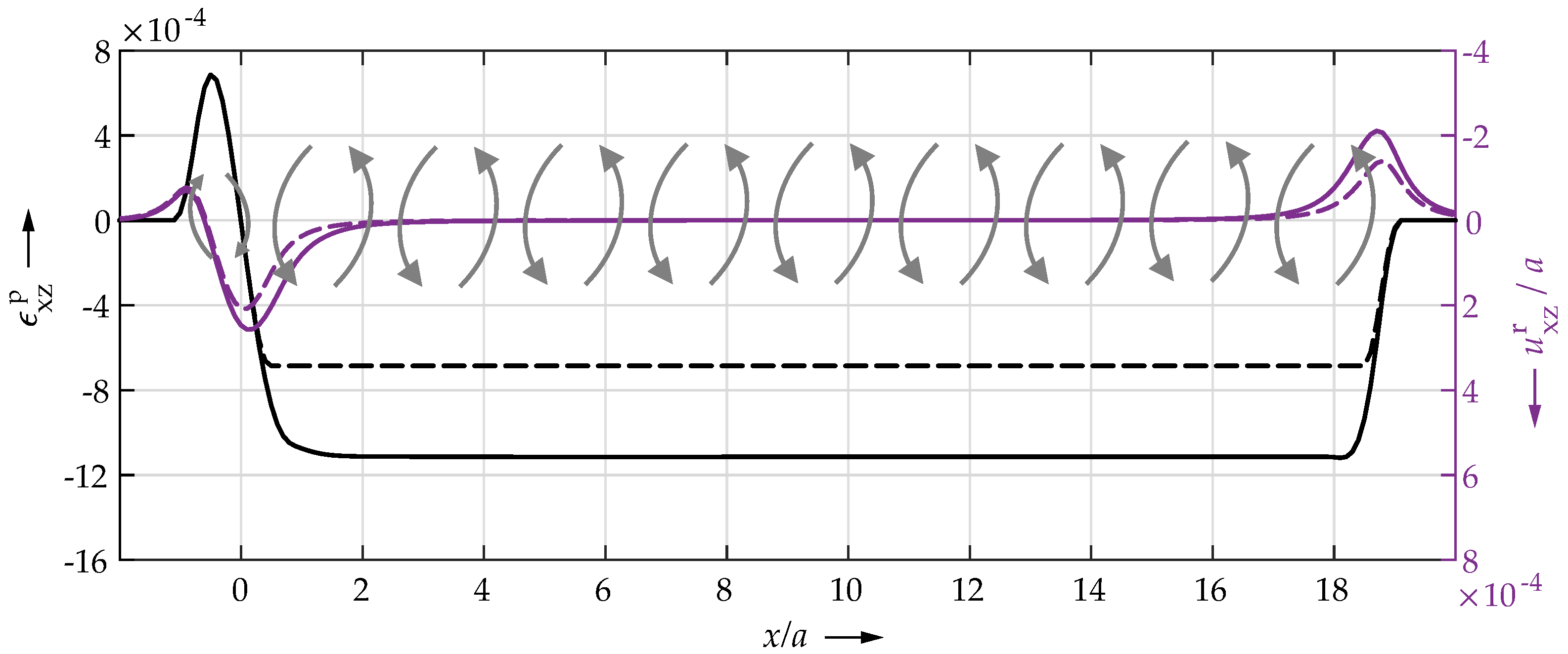 Lubricants 10 00047 g010