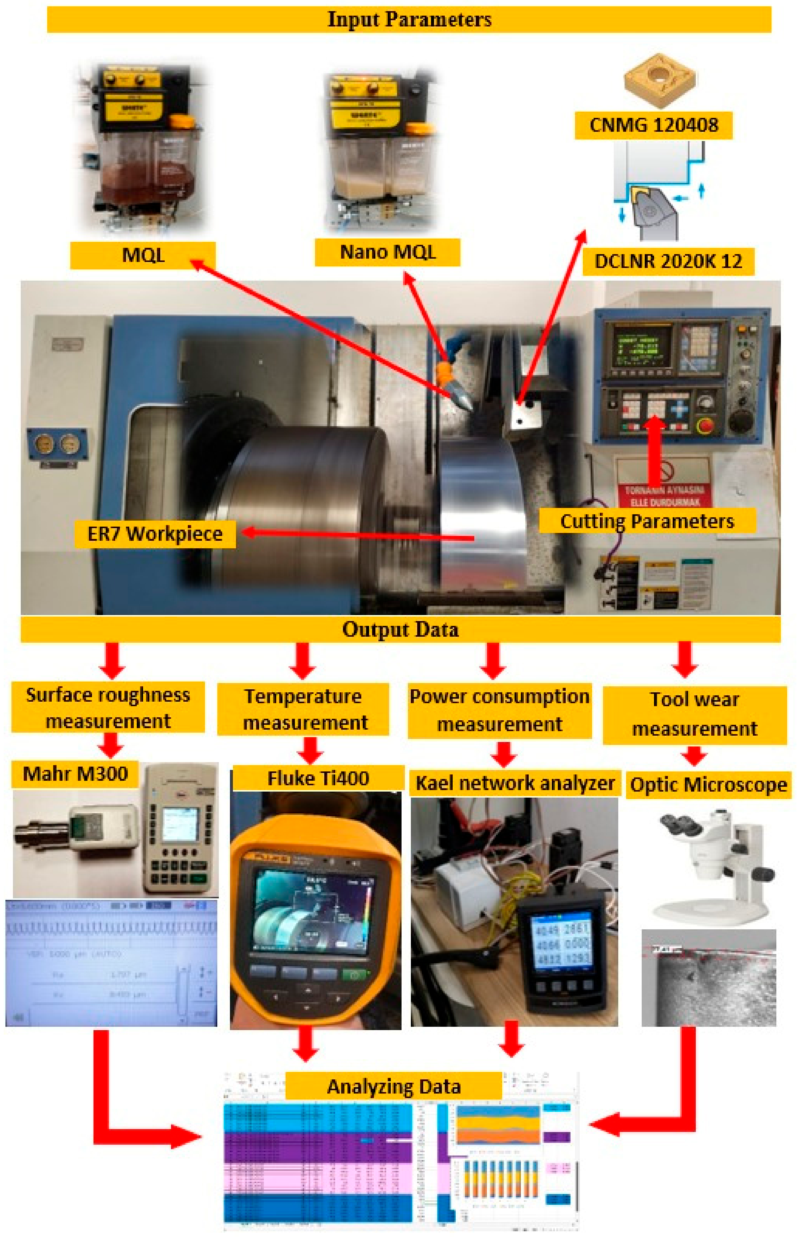 Lubricants 10 00048 g001 550